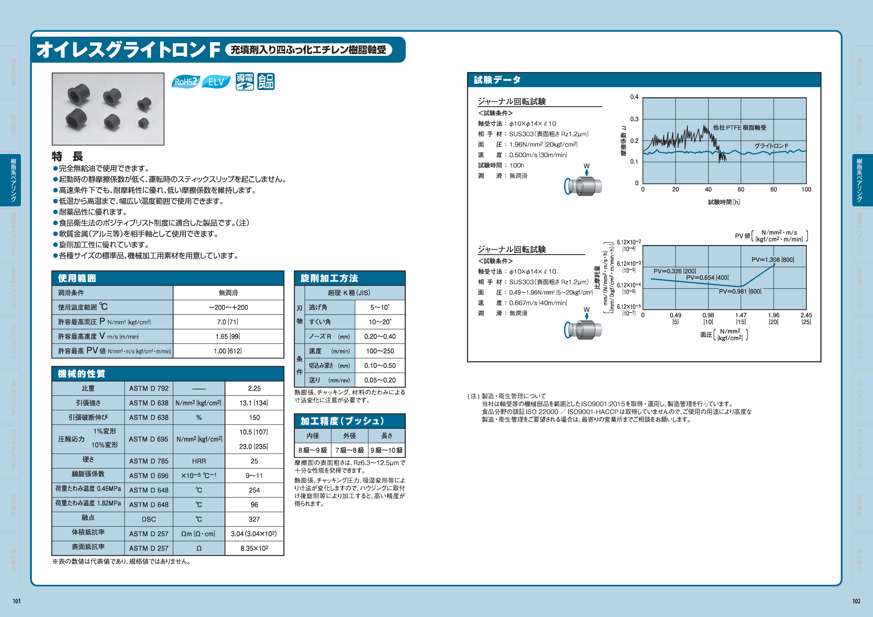 カタログ（1Page）