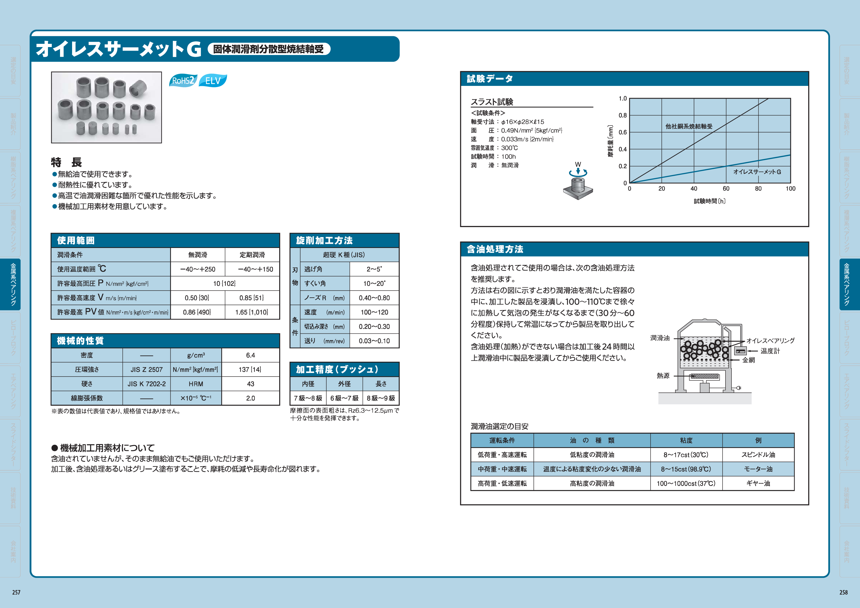 カタログ（1Page）