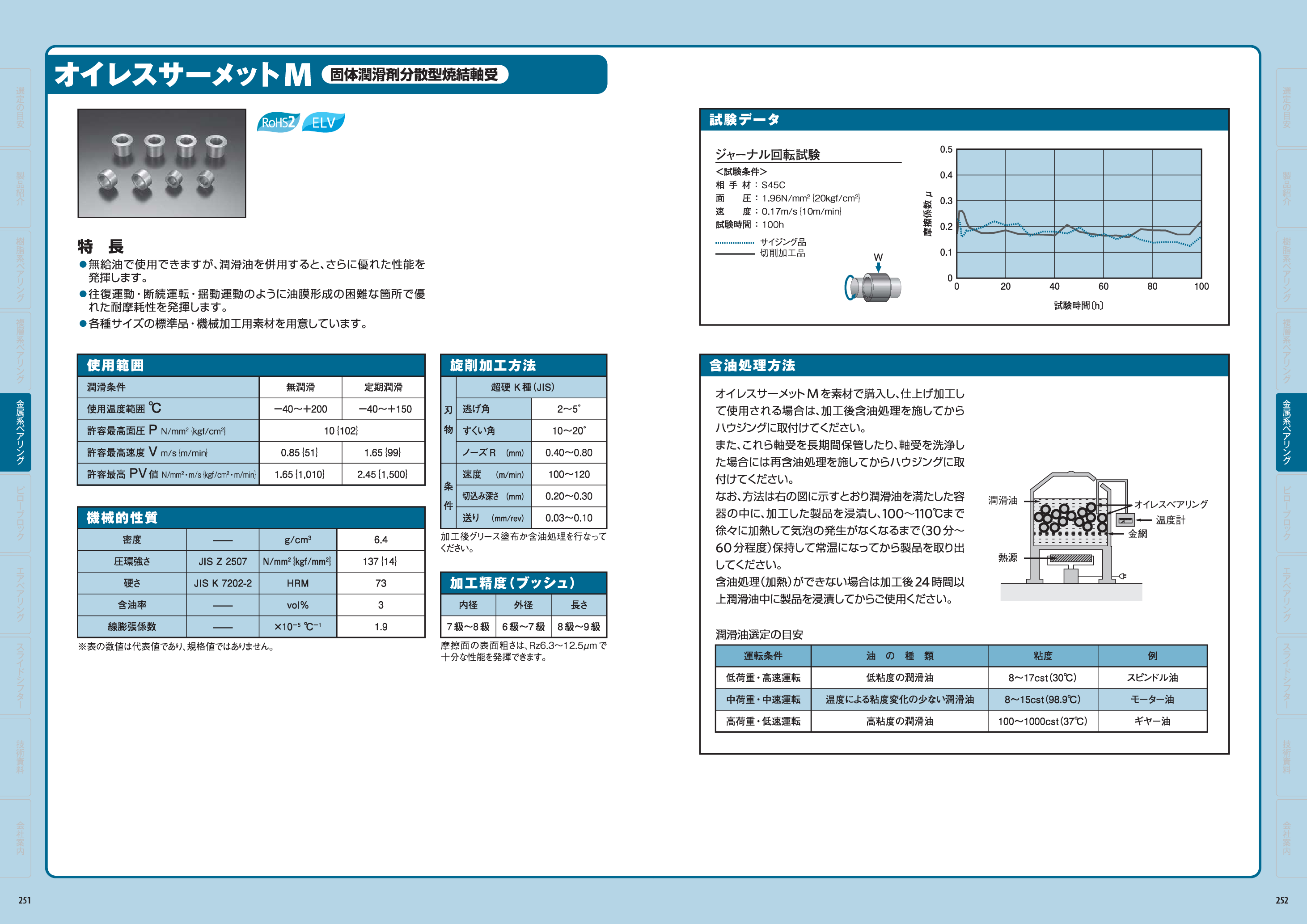 カタログ（1Page）