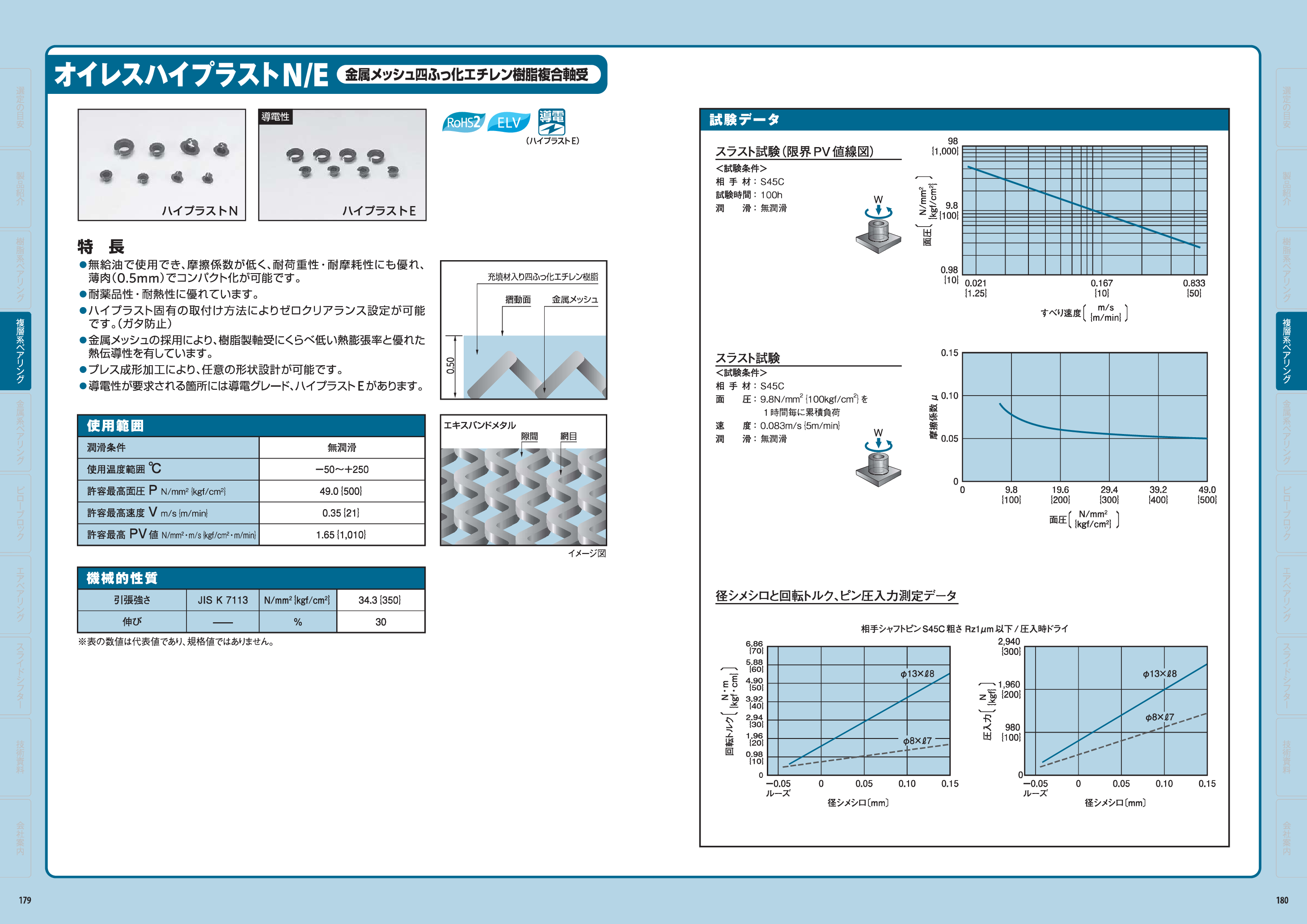 カタログ（1Page）
