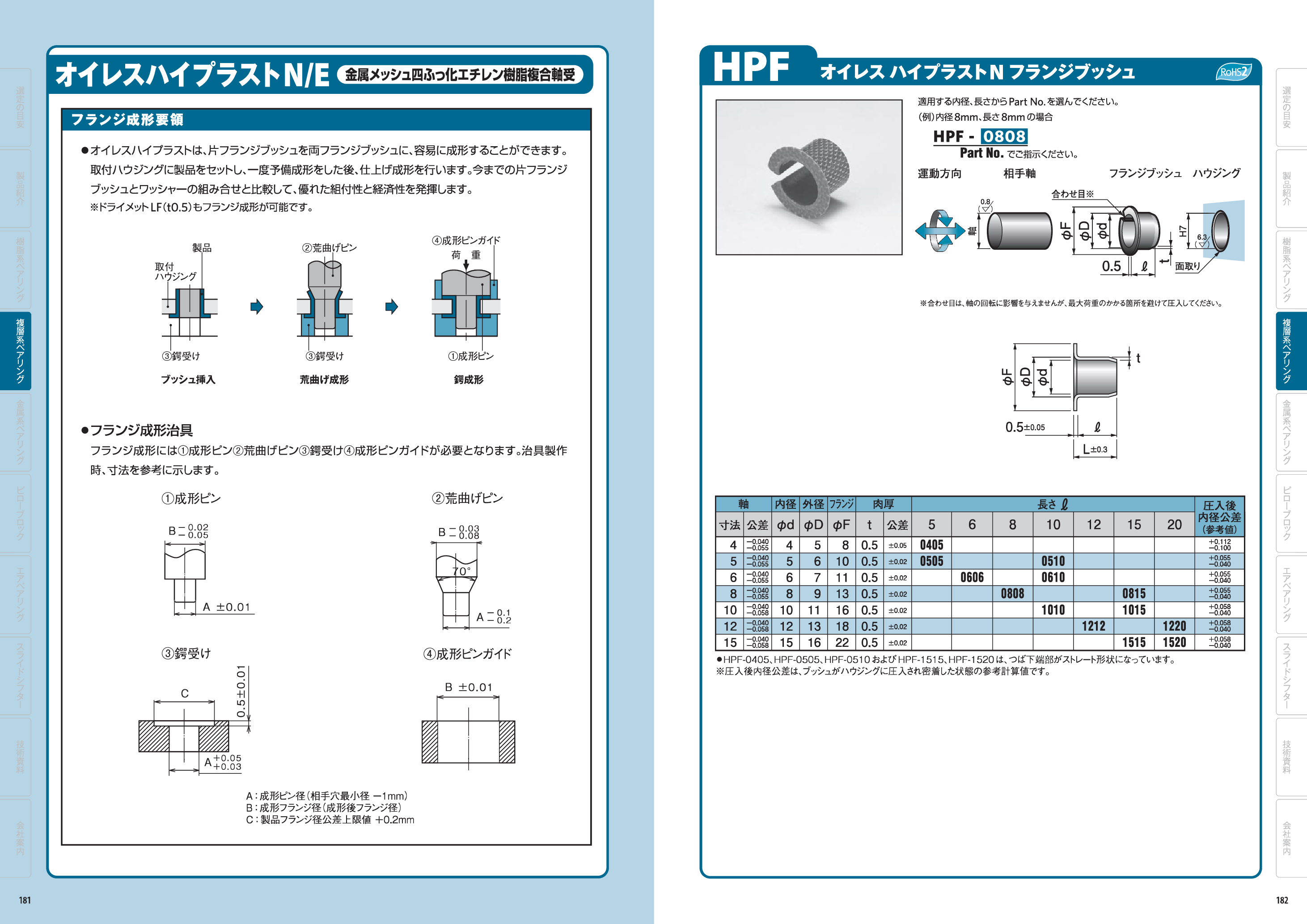 カタログ（1Page）