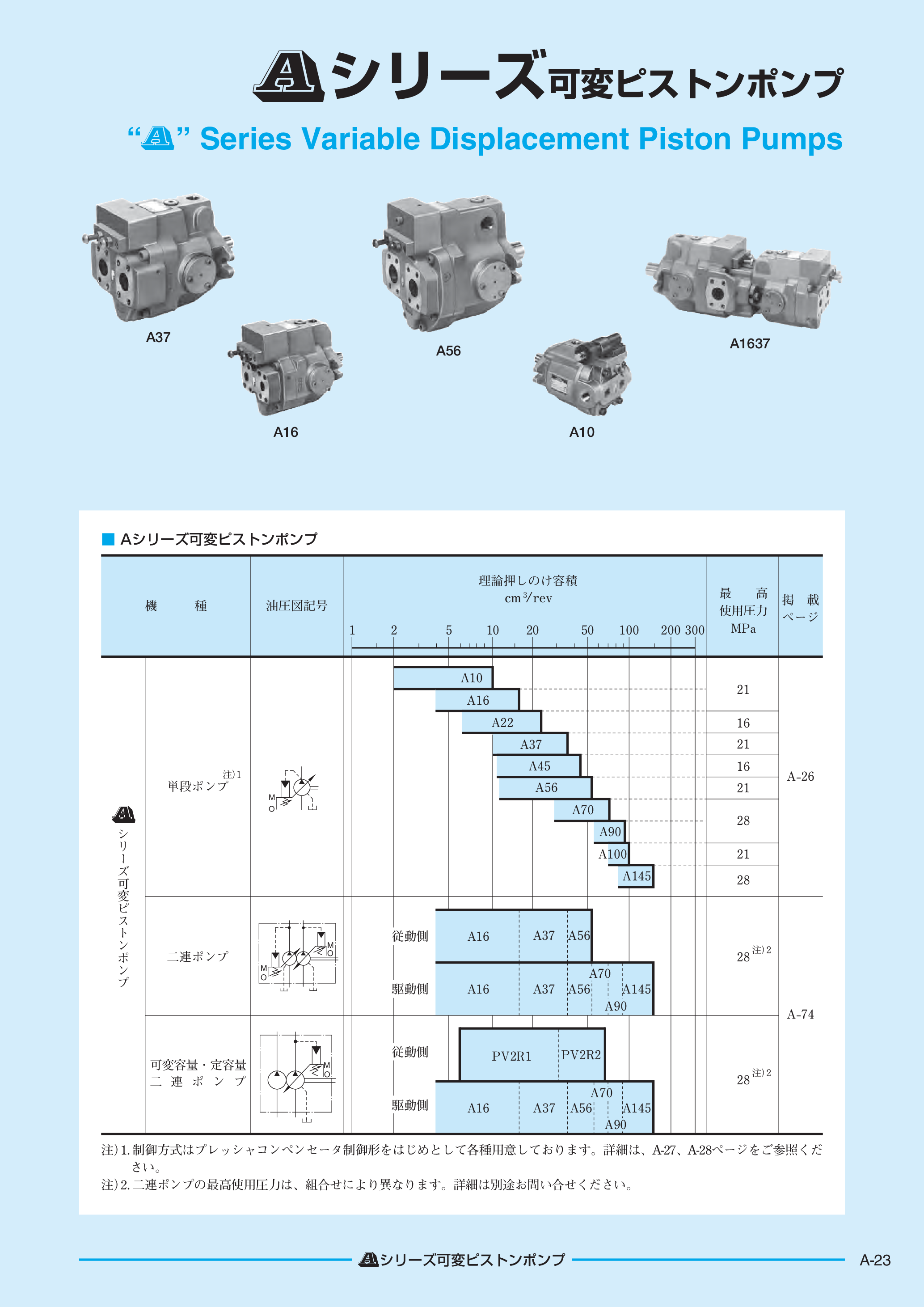 カタログ（5Page）