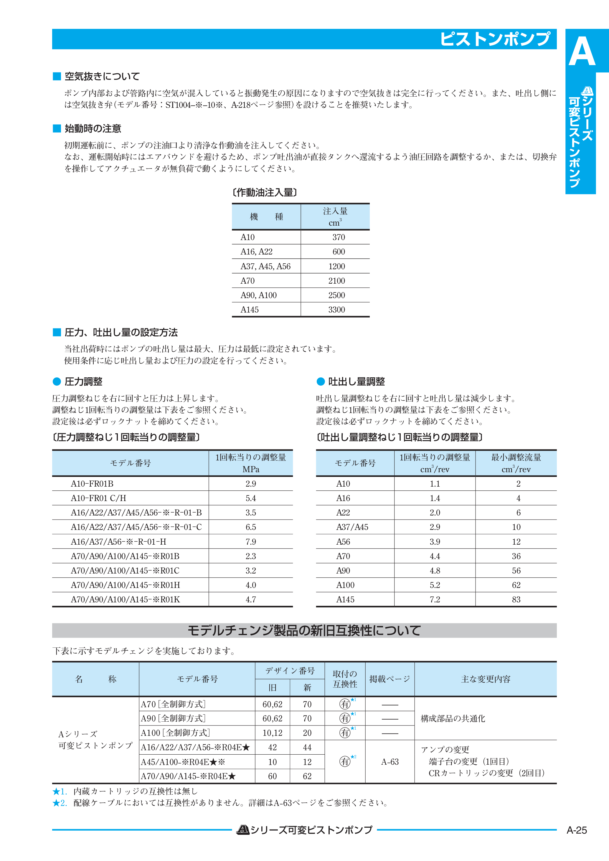 カタログ（5Page）