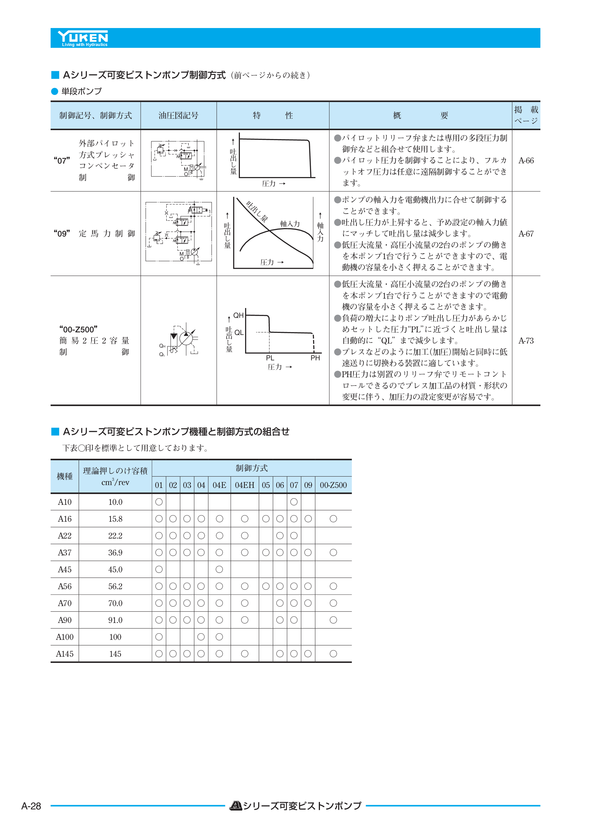 カタログ（5Page）