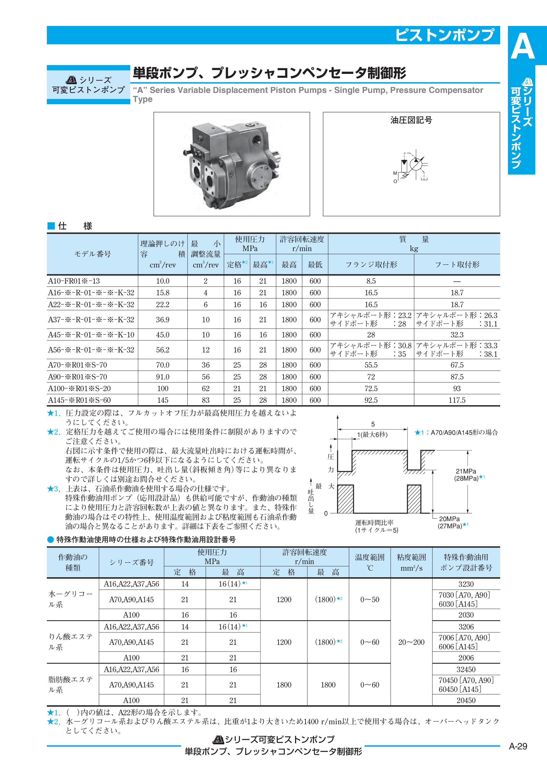 カタログ（5Page）