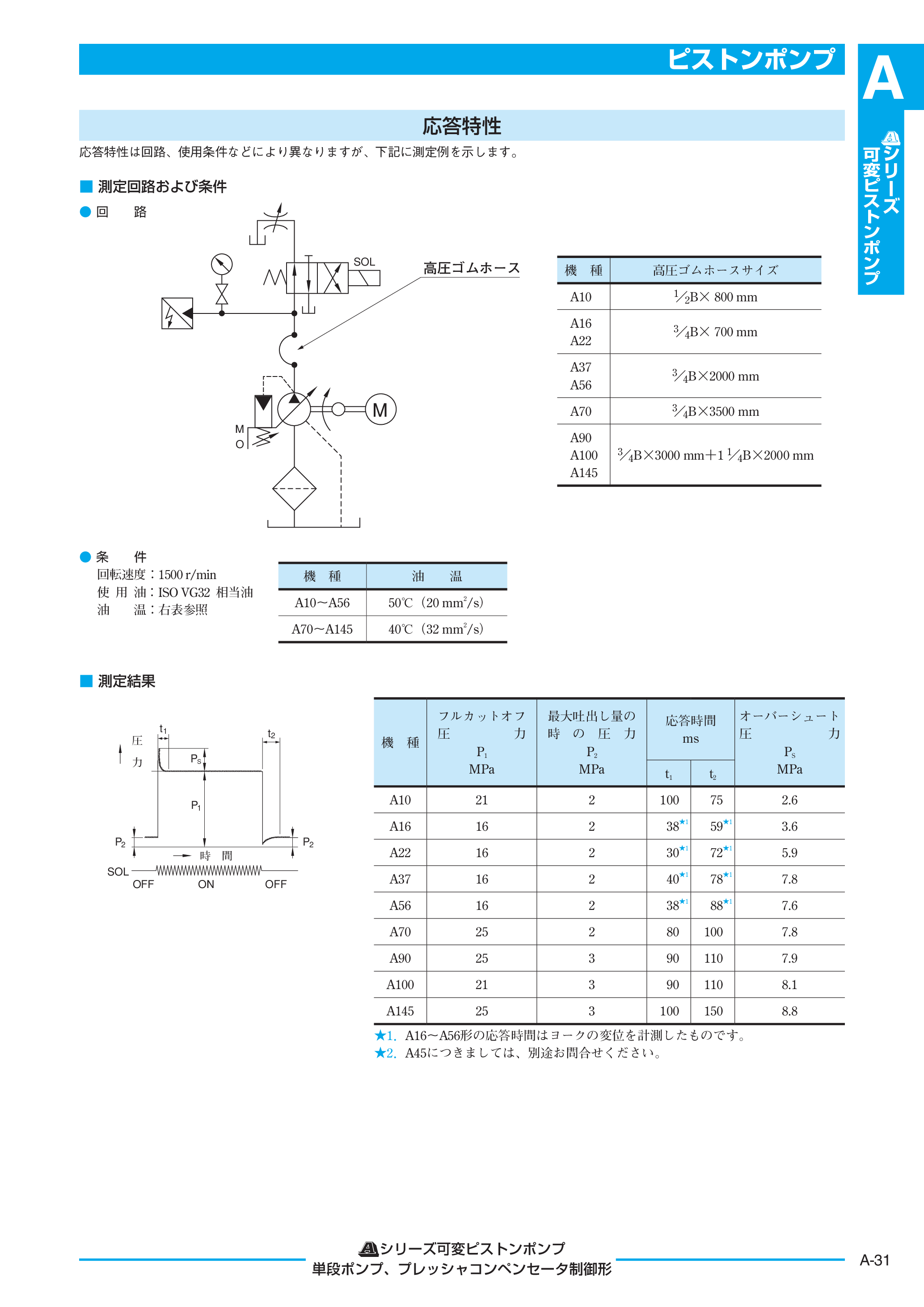 カタログ（5Page）