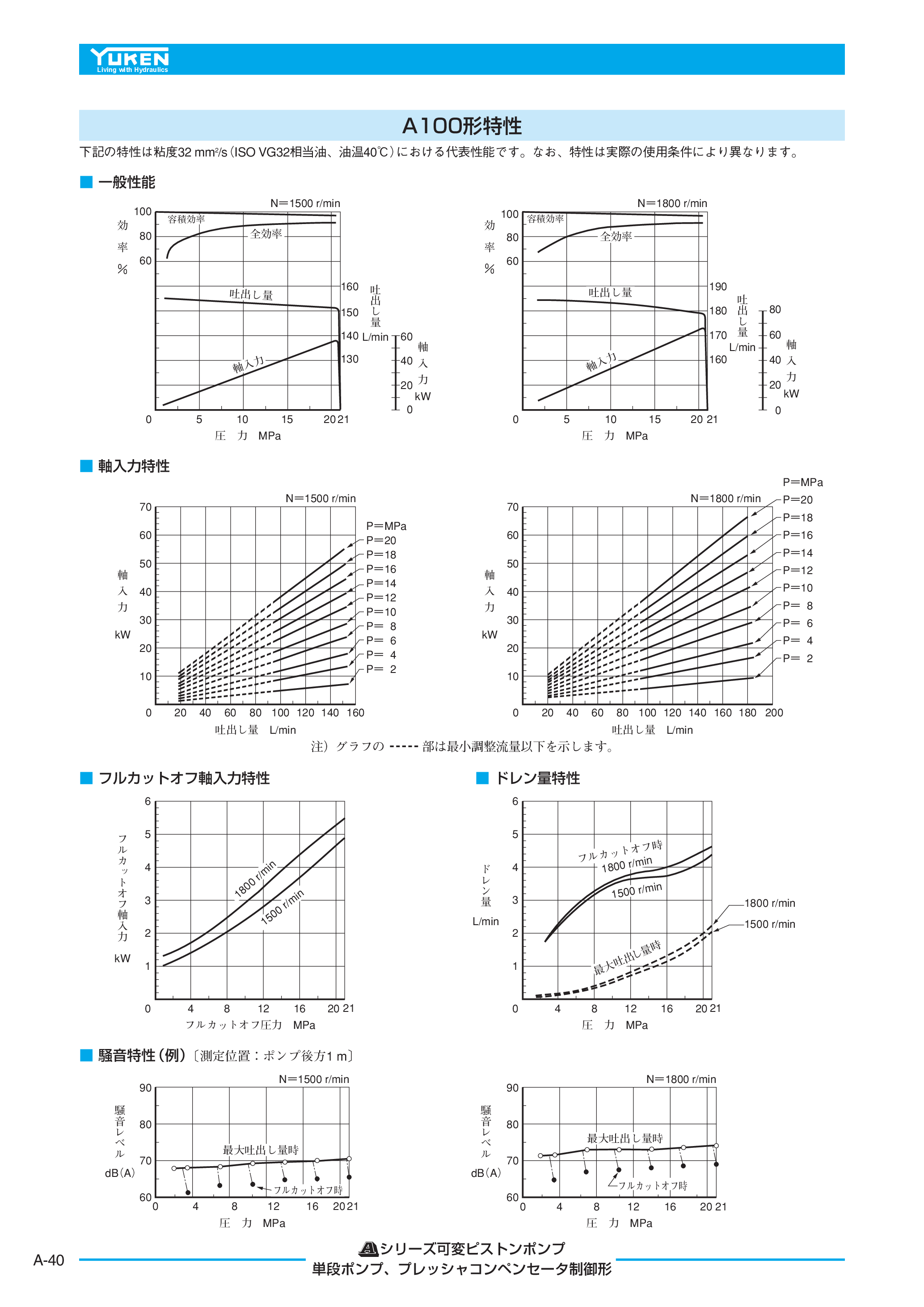 カタログ（5Page）