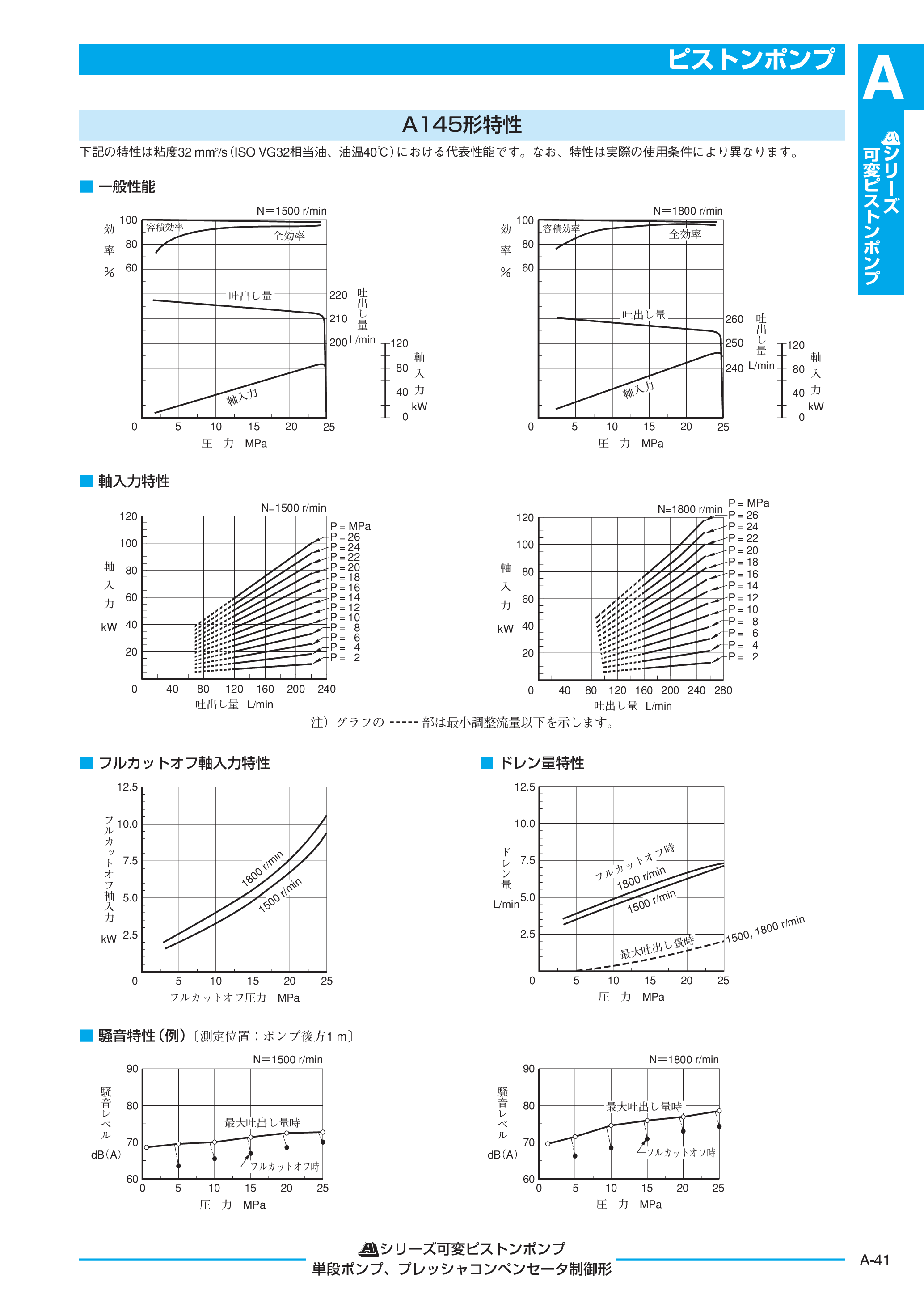 カタログ（5Page）