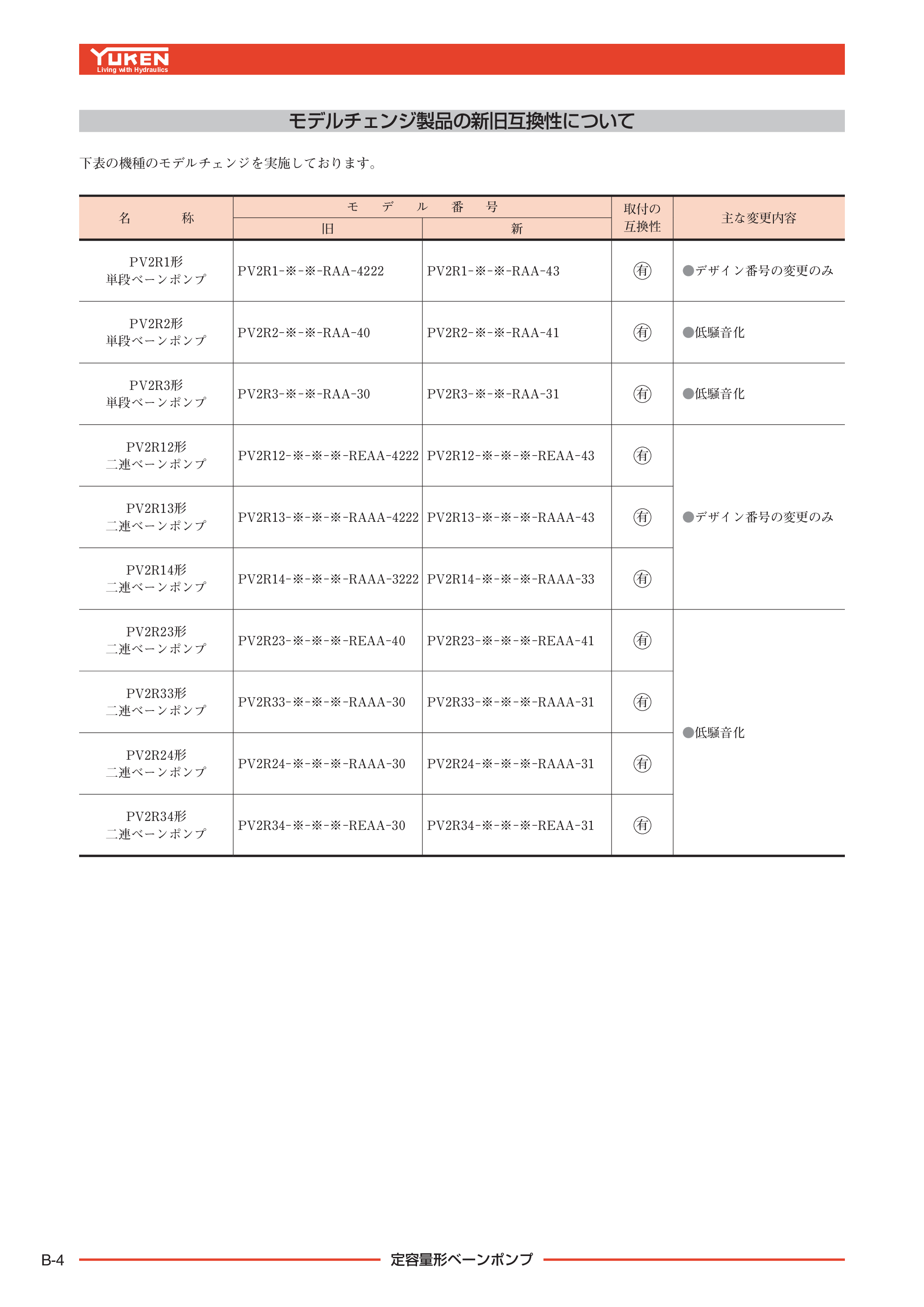カタログ（6Page）