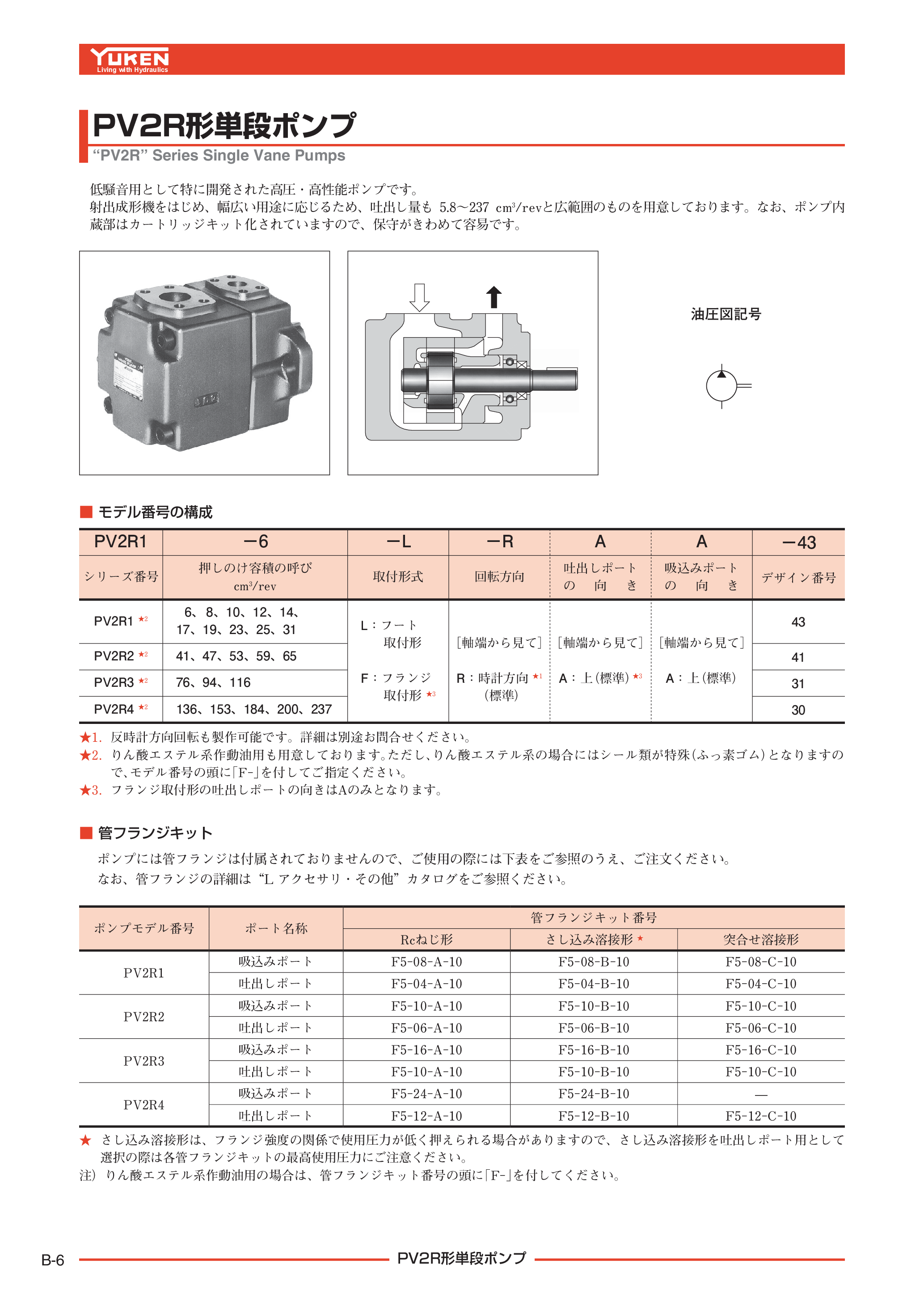 カタログ（6Page）