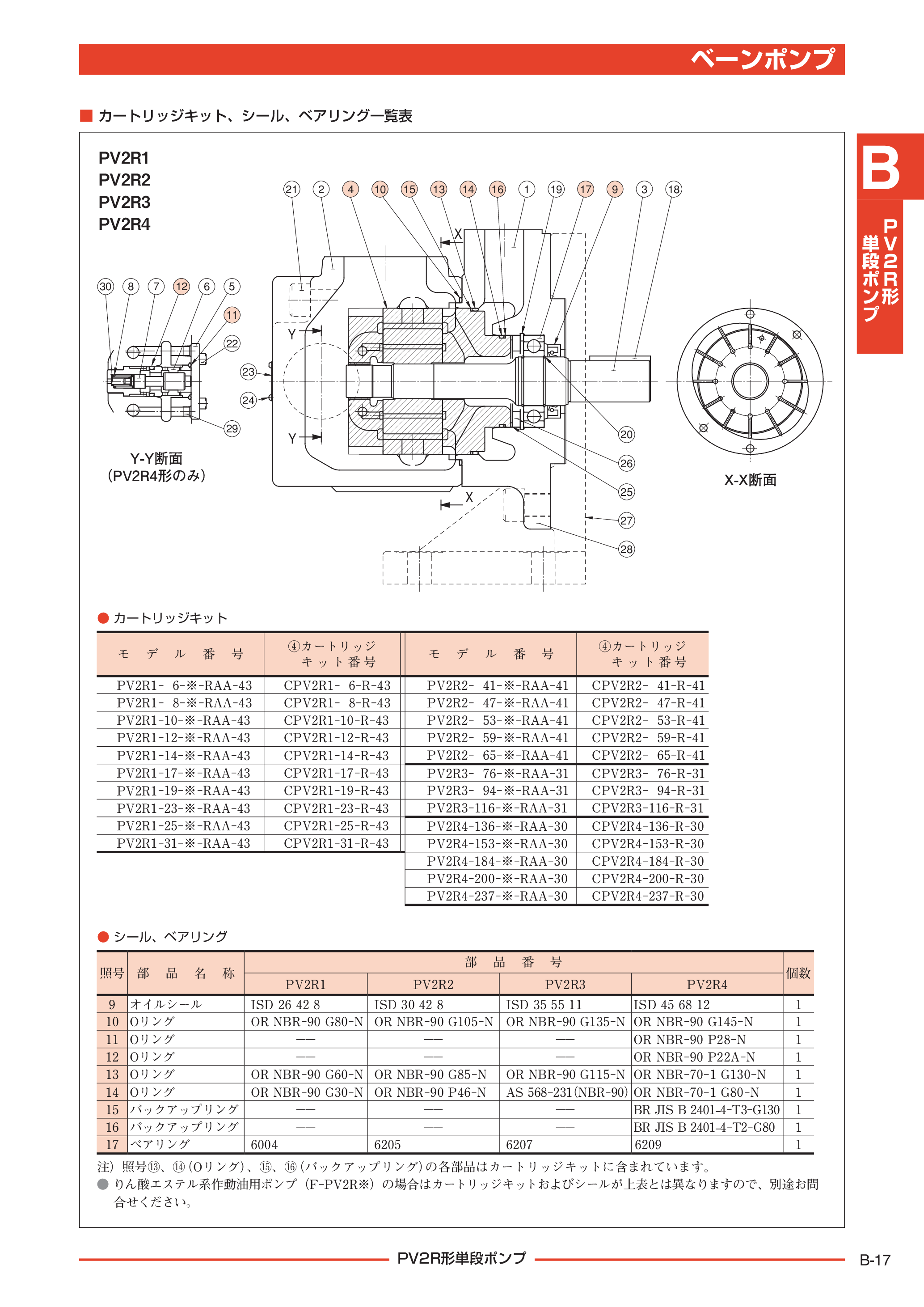 カタログ（6Page）
