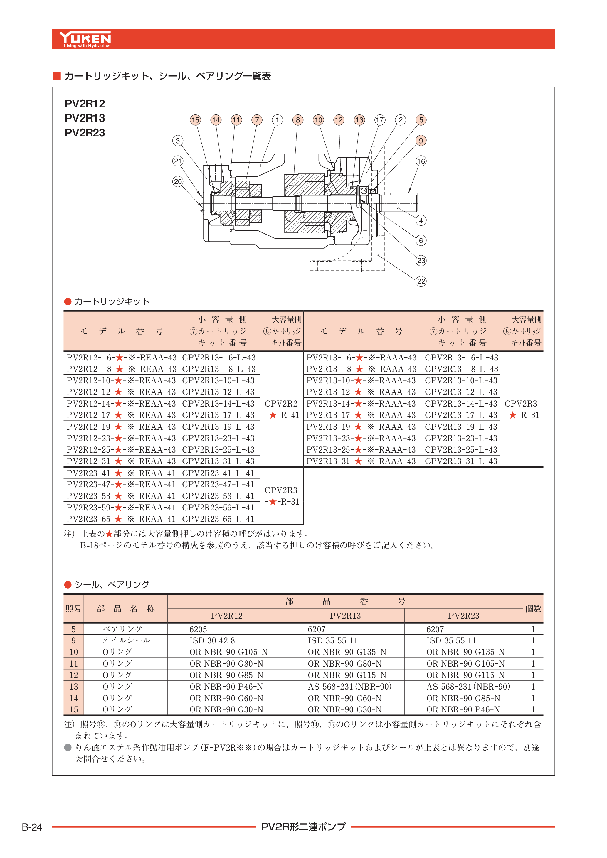カタログ（6Page）