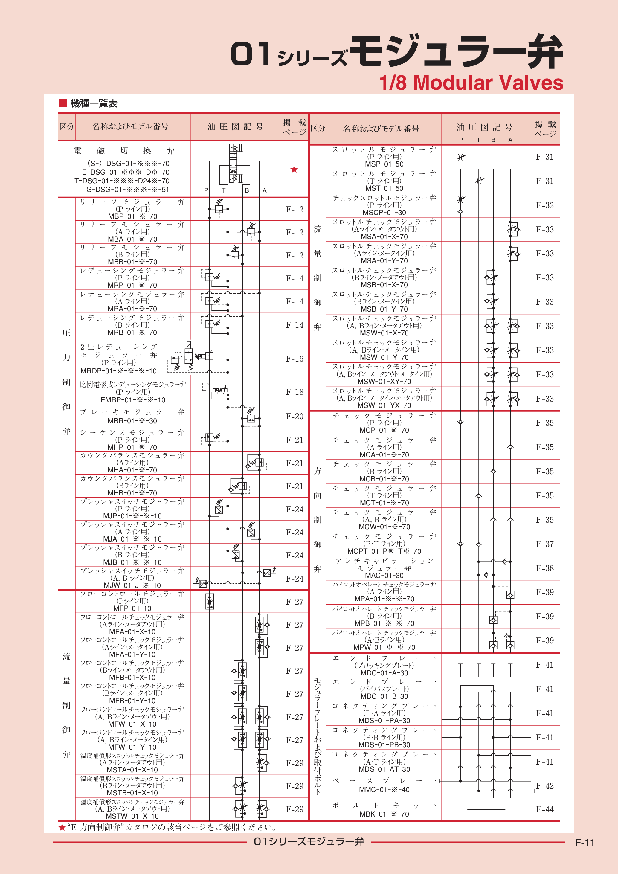 カタログ（23Page）