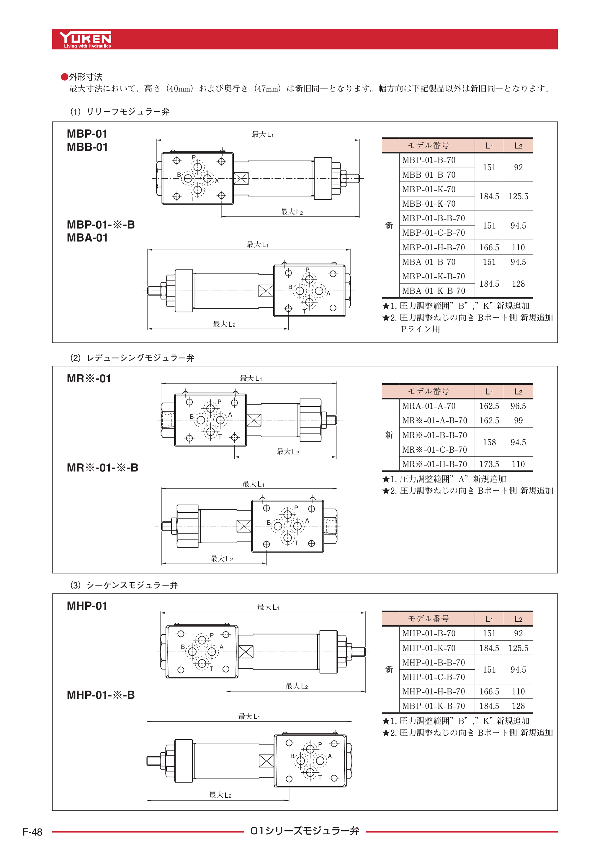 カタログ（23Page）