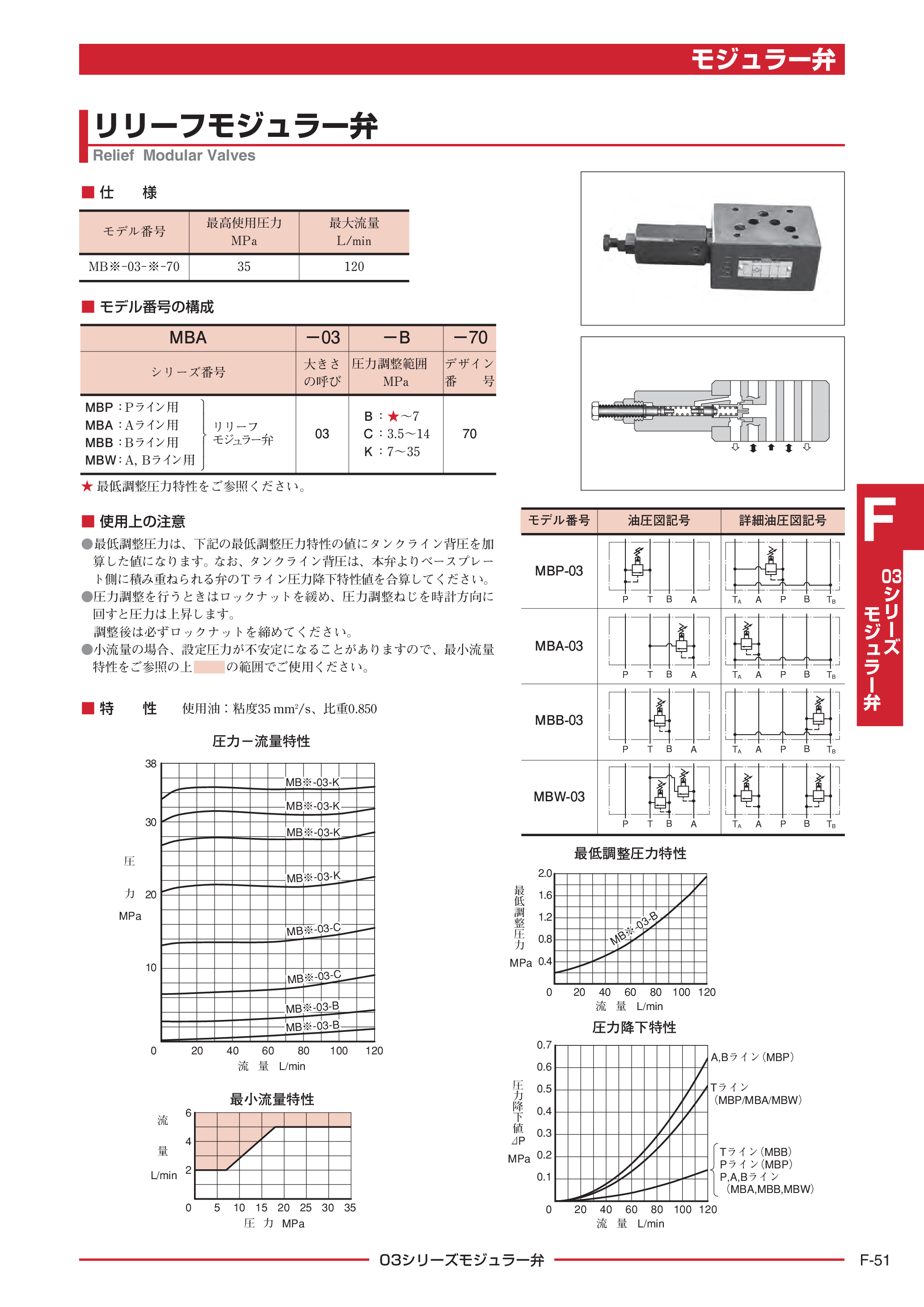 カタログ（22Page）