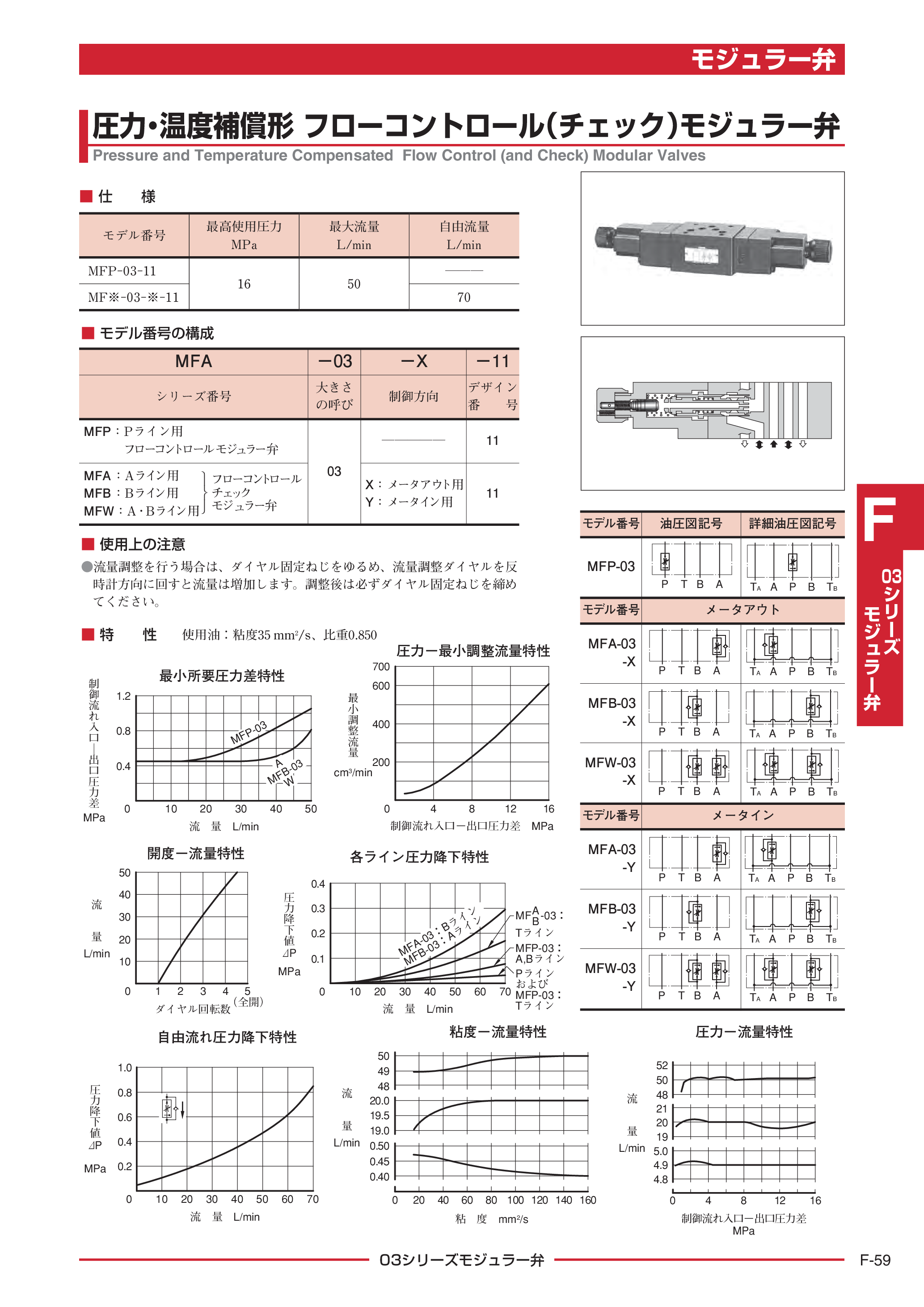 カタログ（22Page）