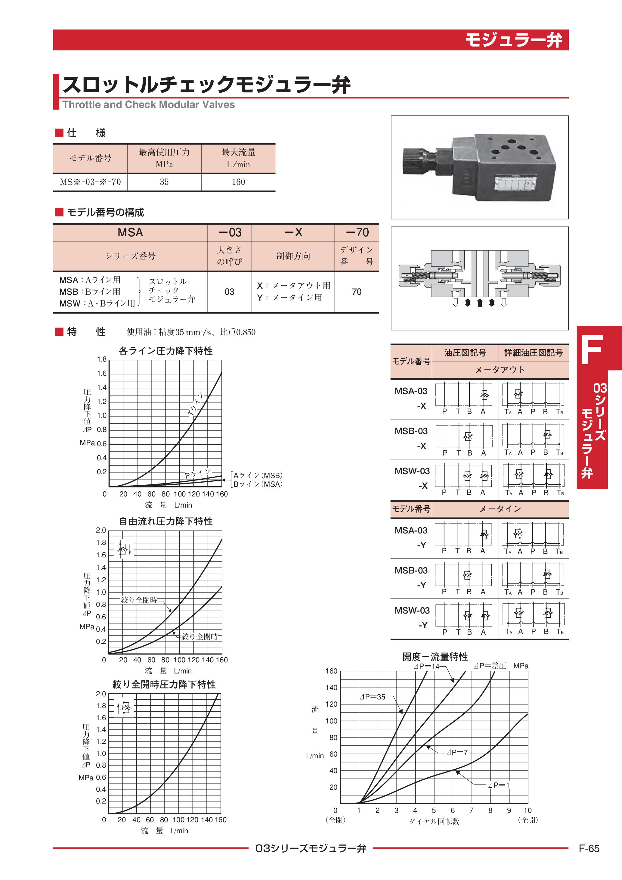 カタログ（22Page）