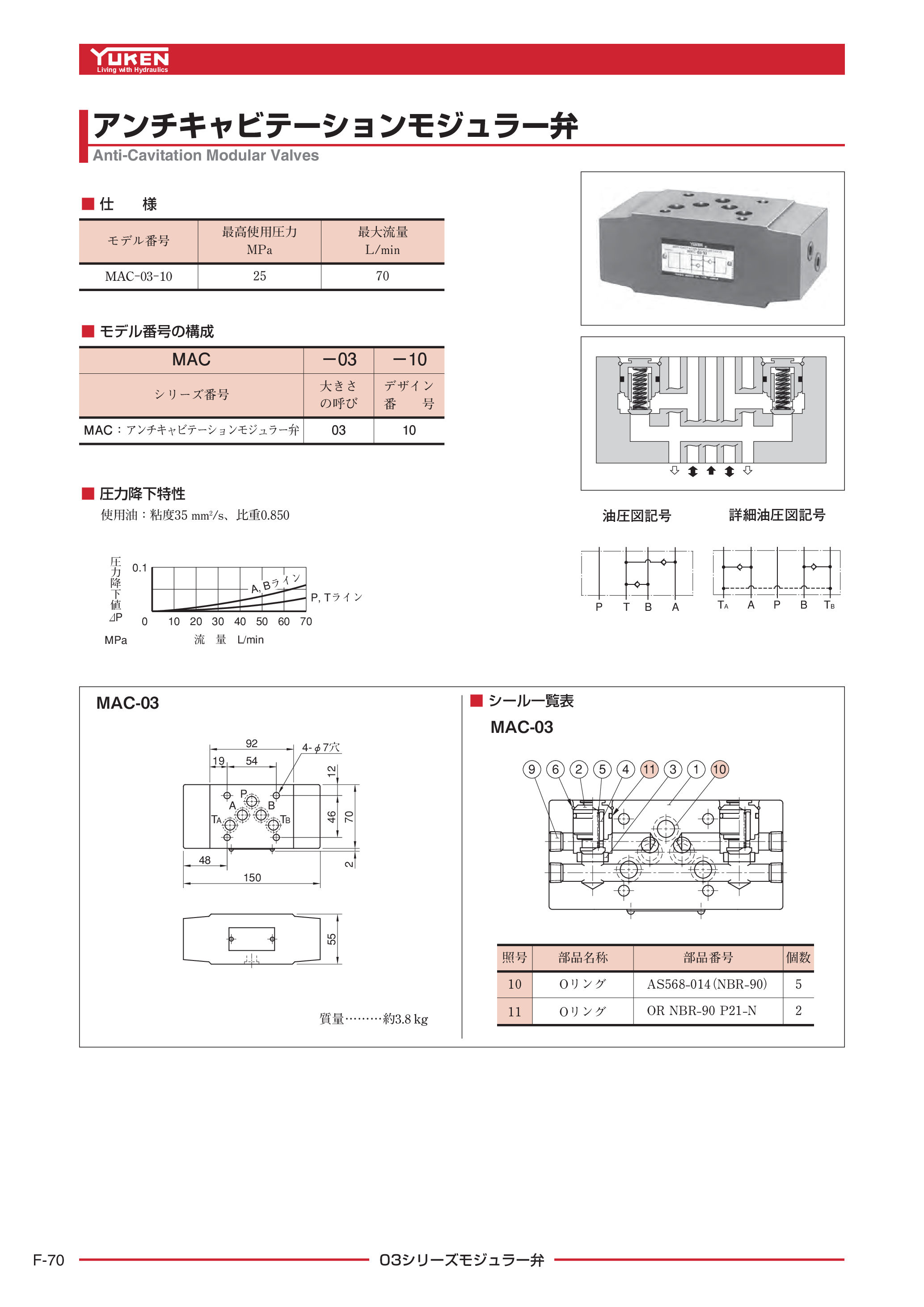 カタログ（22Page）