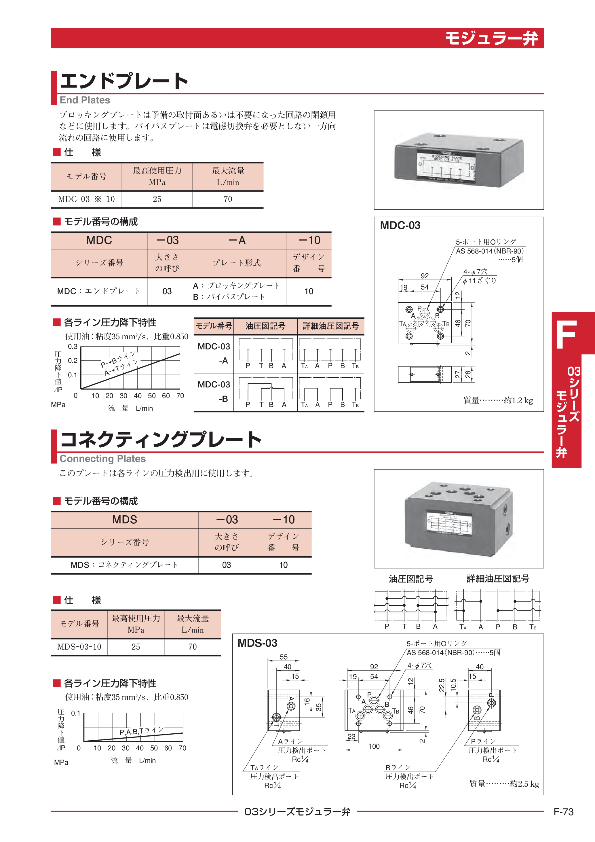 カタログ（22Page）