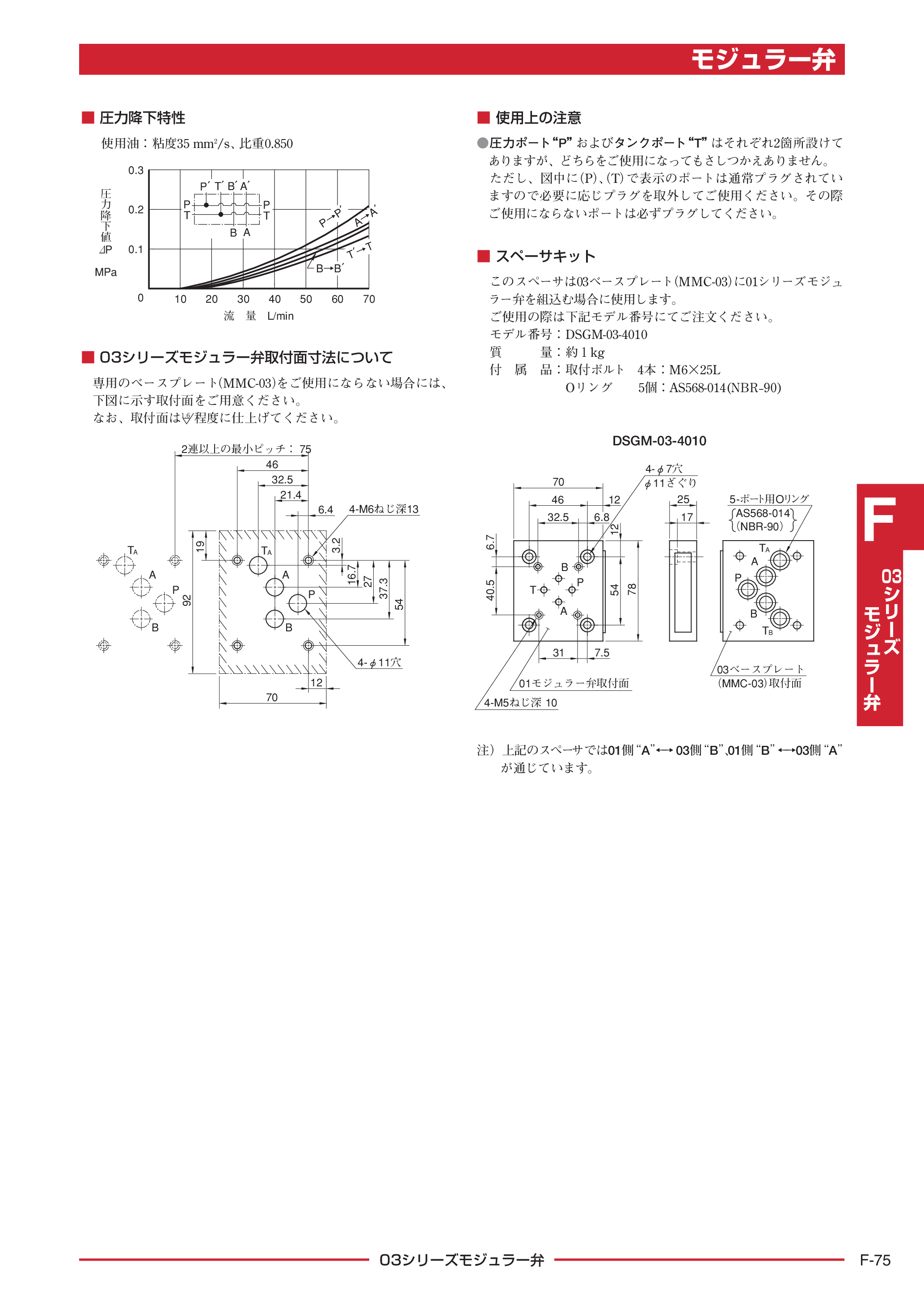 カタログ（22Page）