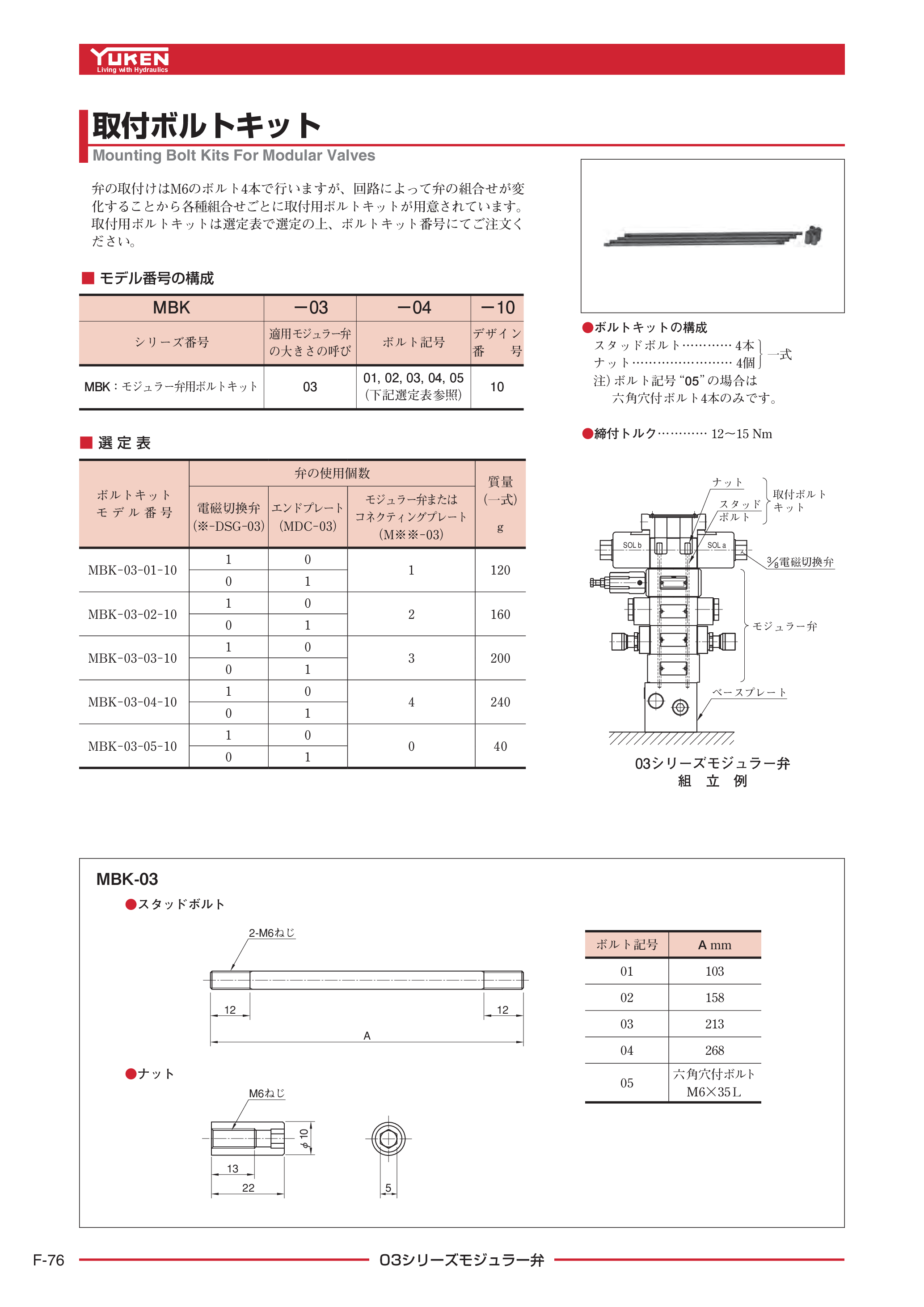 カタログ（22Page）