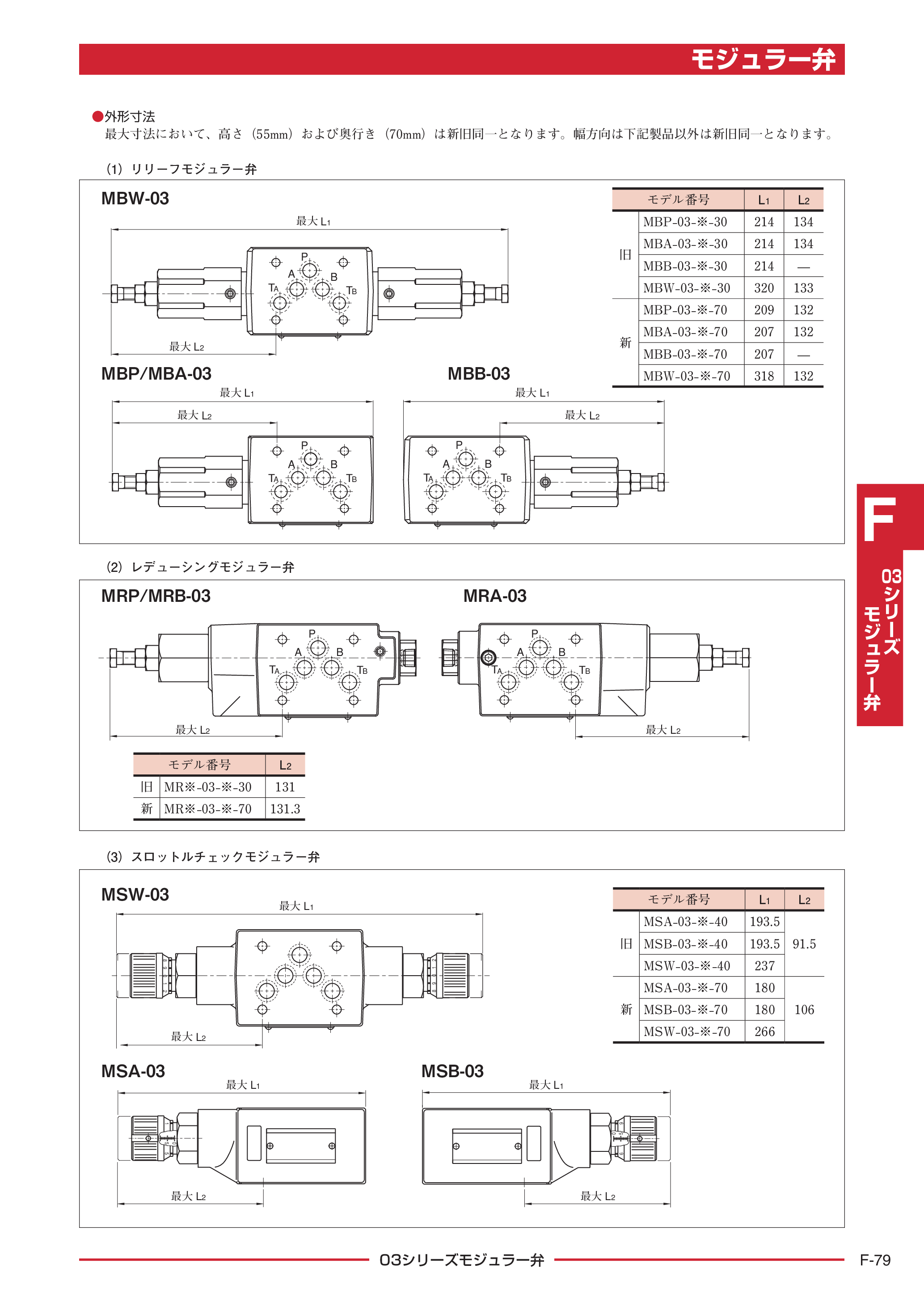 カタログ（22Page）