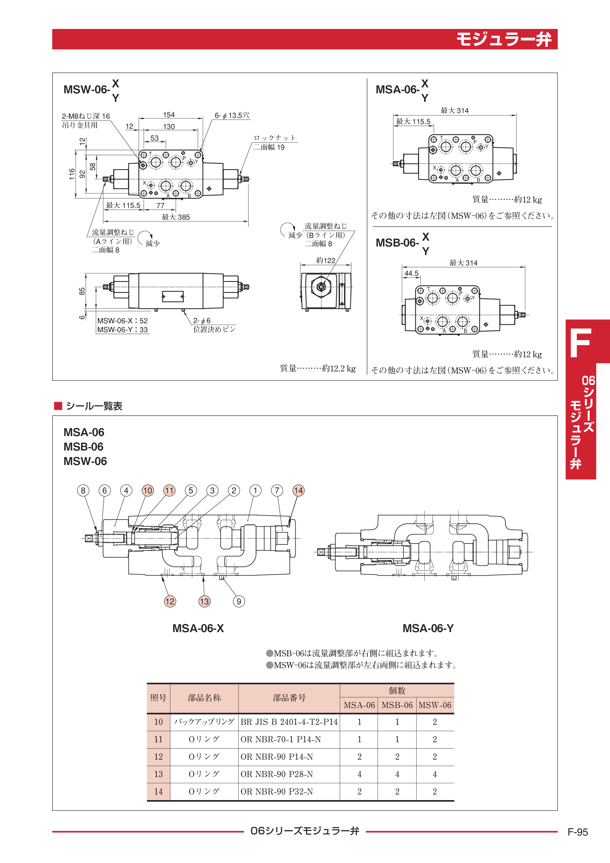 カタログ（6Page）