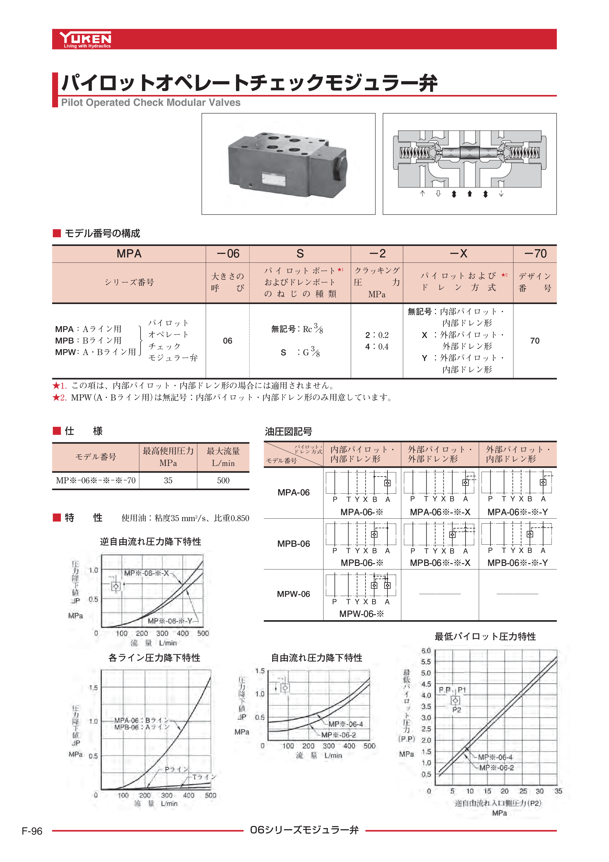 カタログ（6Page）