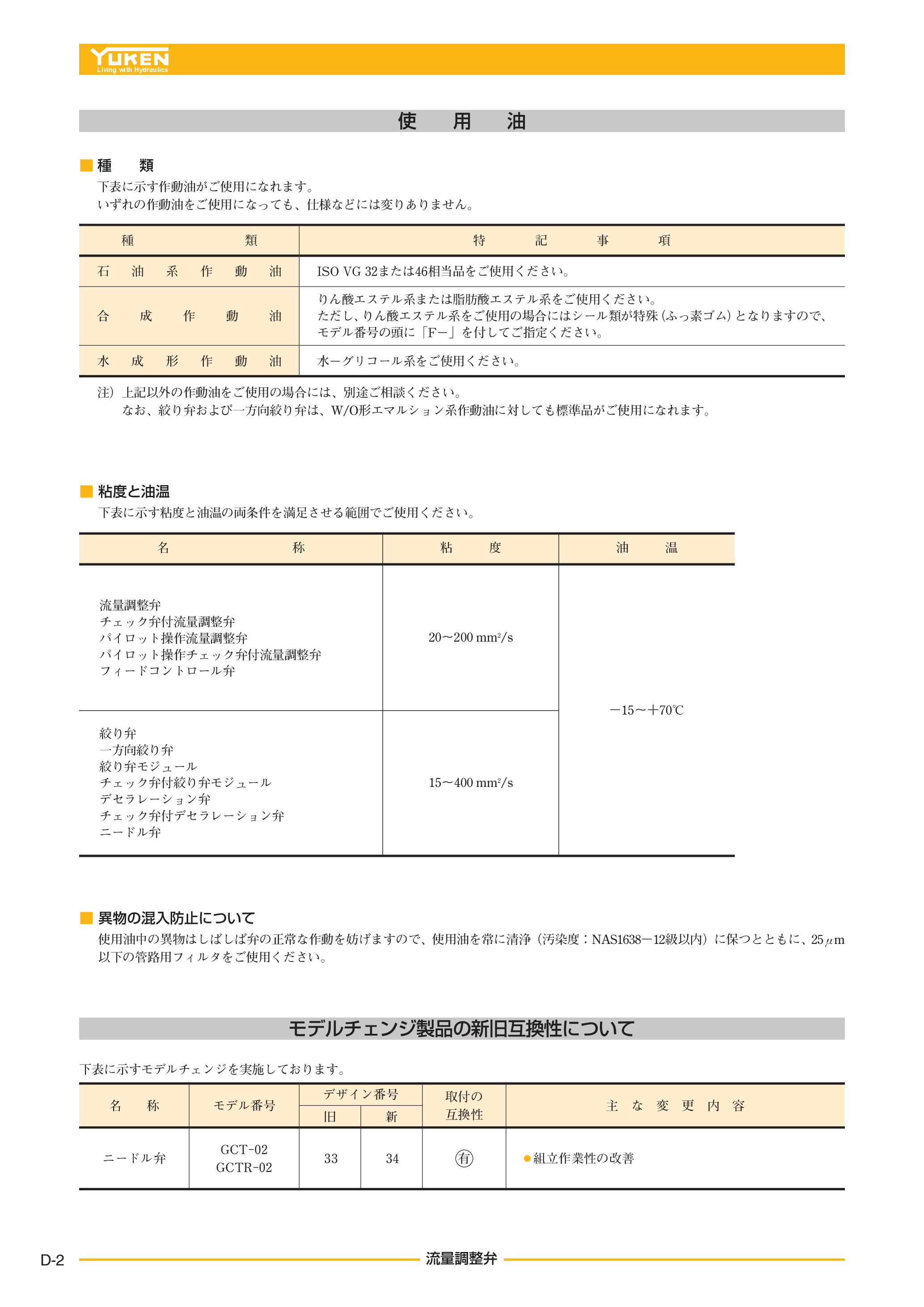 カタログ（13Page）