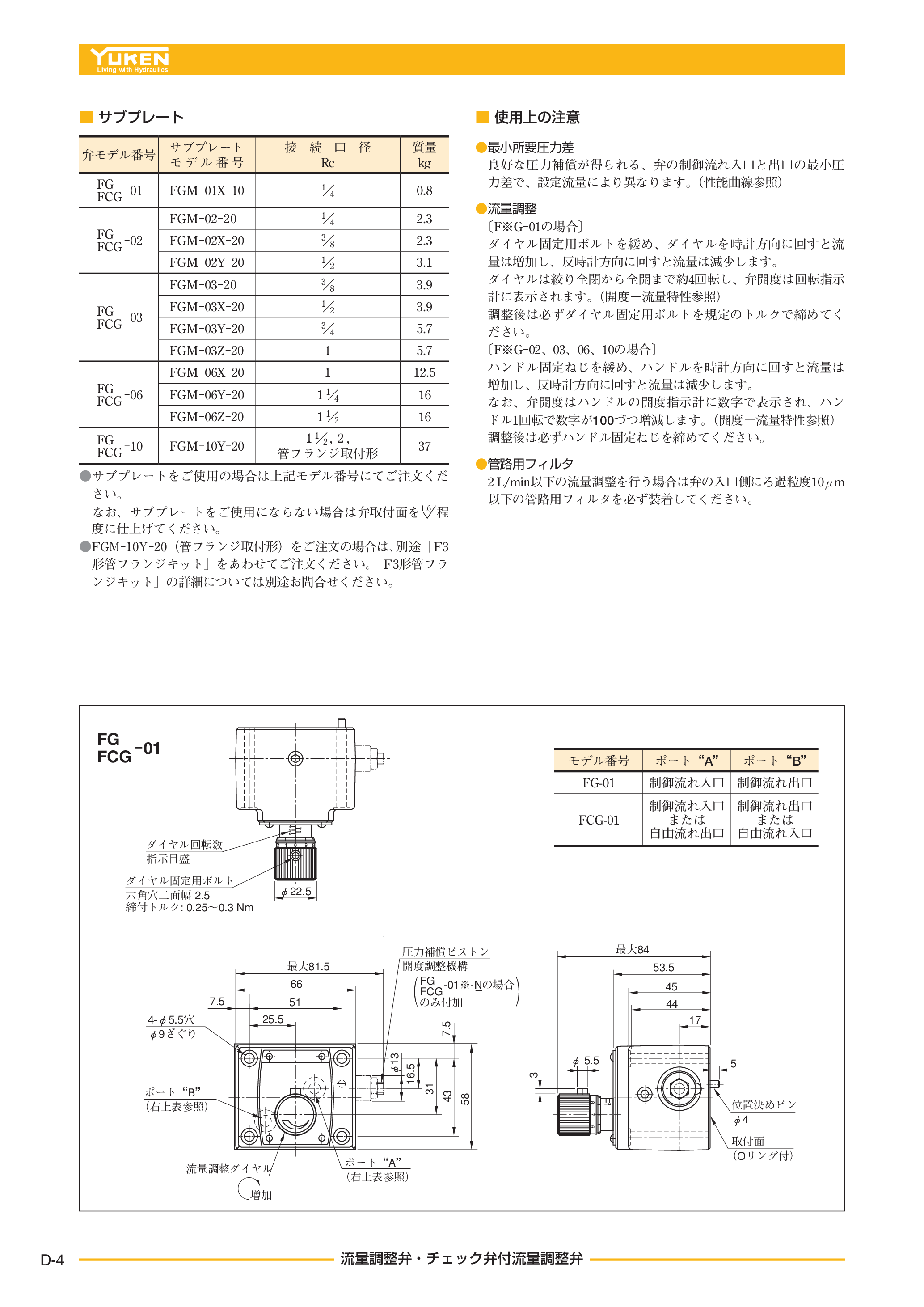 カタログ（13Page）