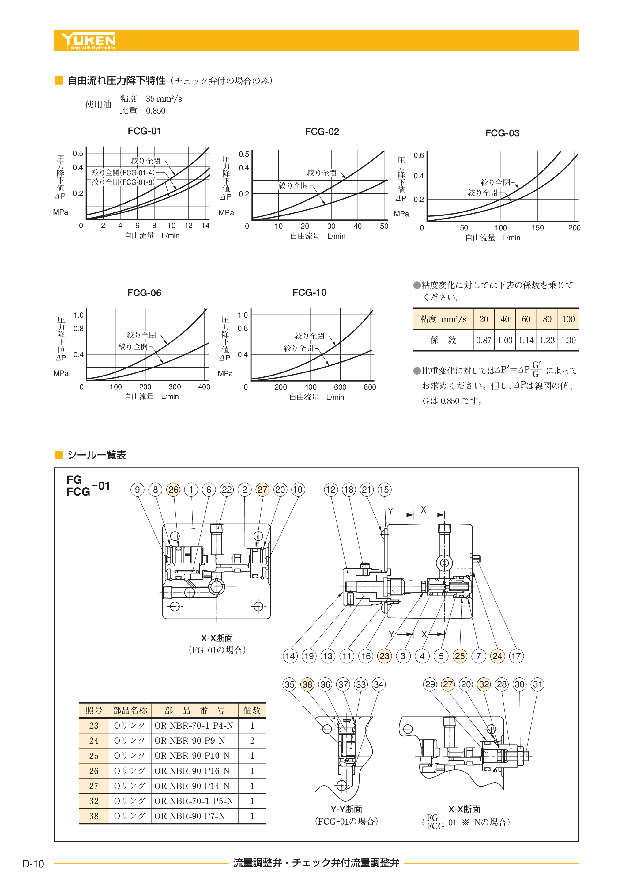 カタログ（13Page）