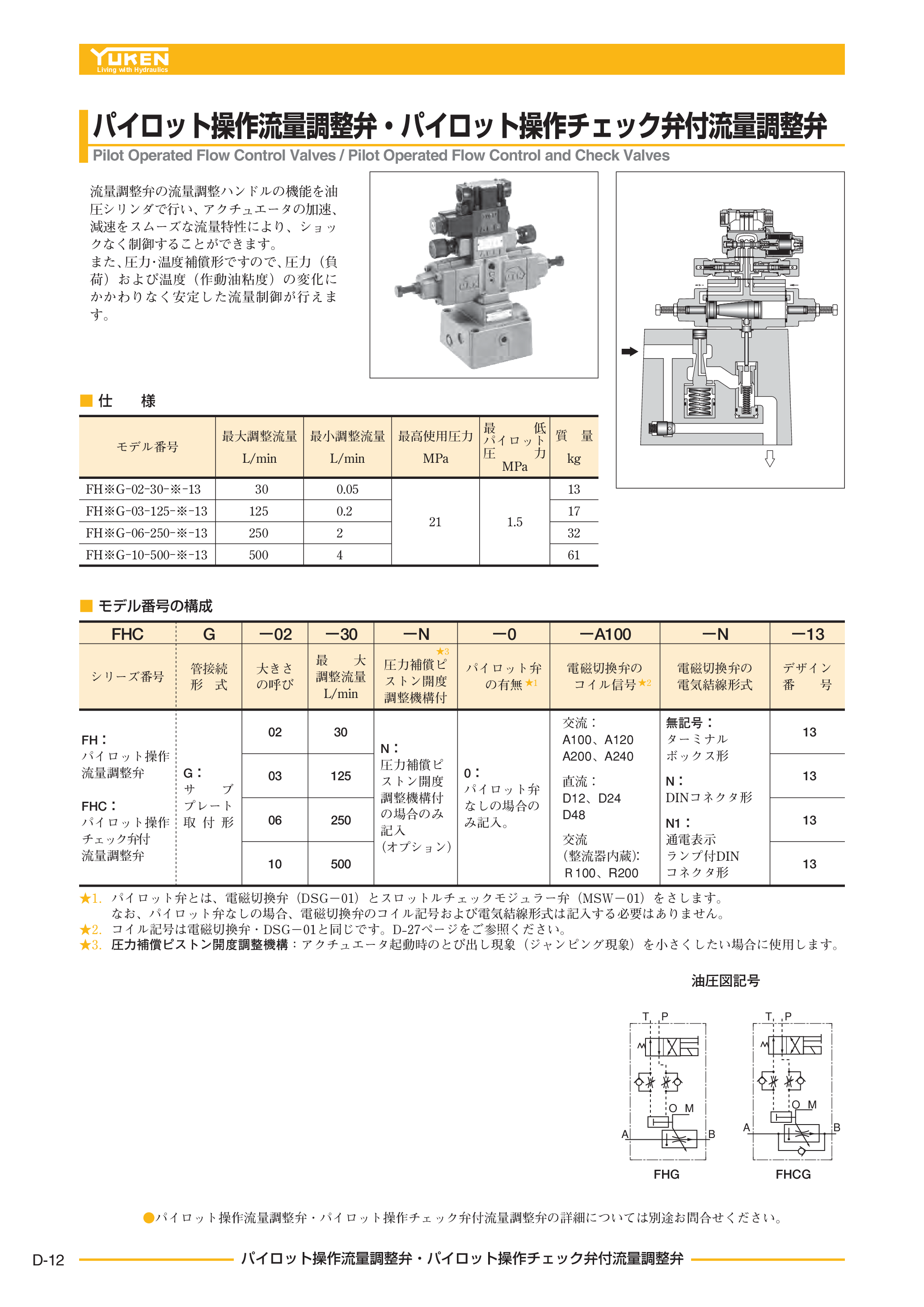 カタログ（13Page）