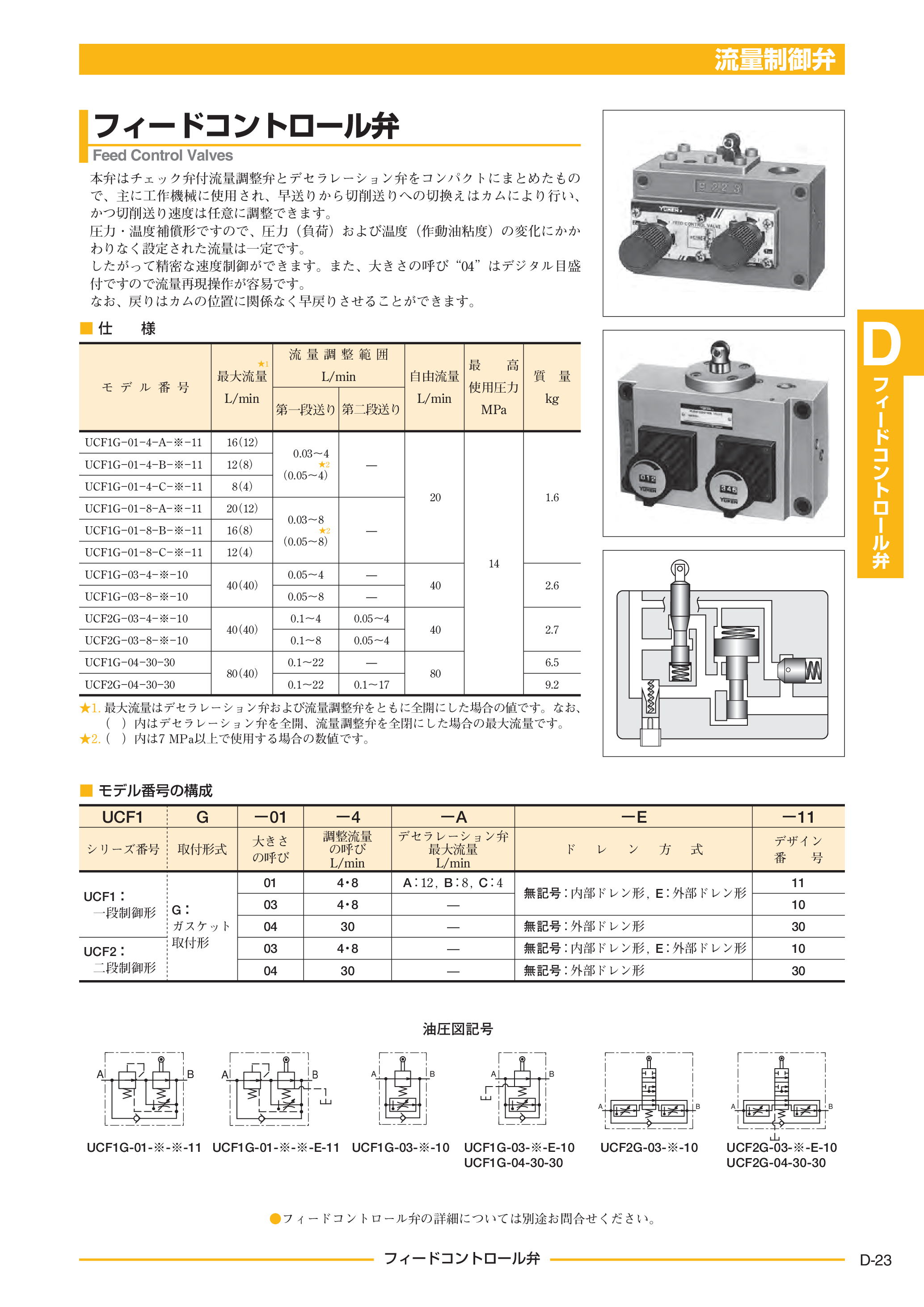 カタログ（13Page）