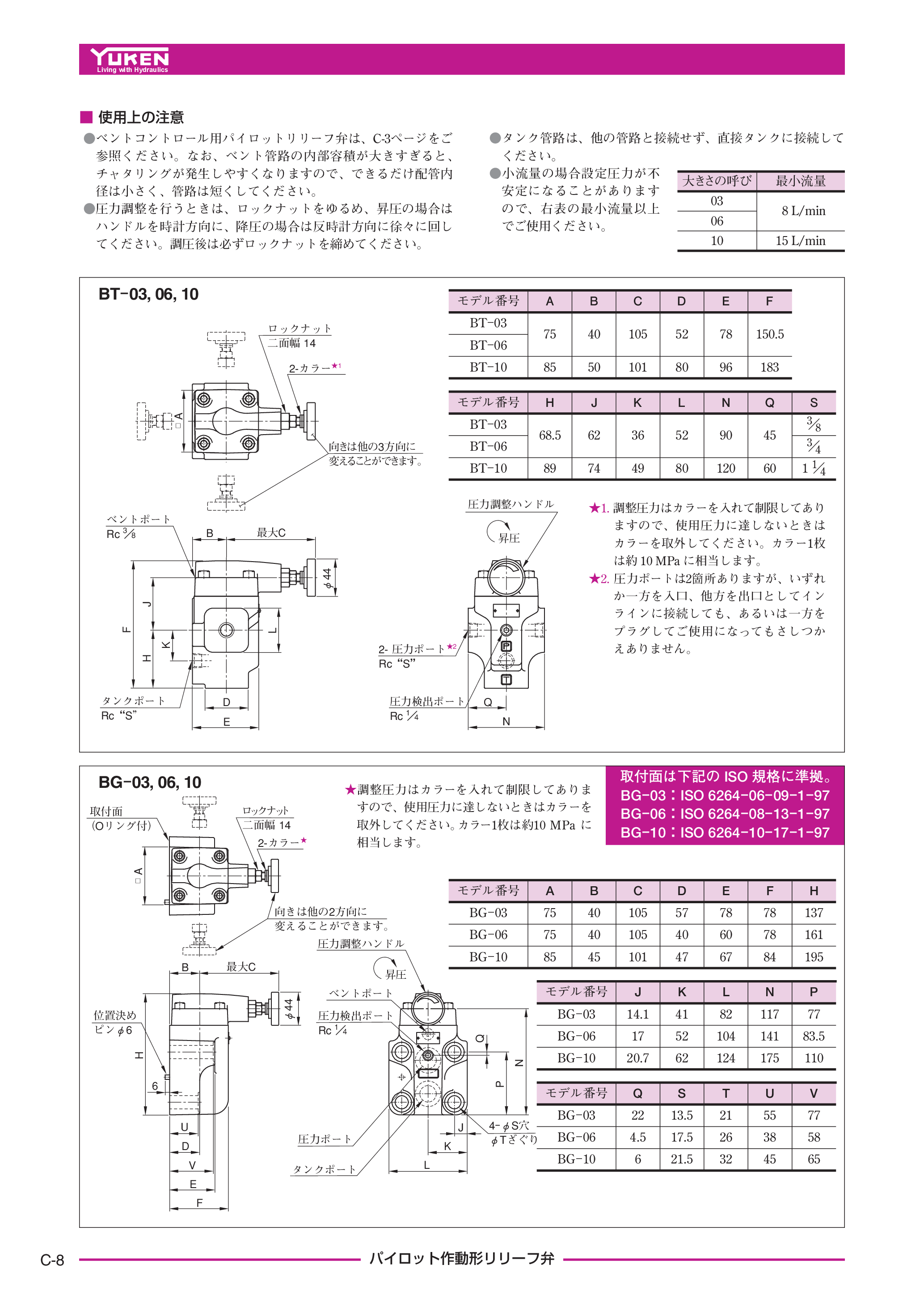 カタログ（1Page）