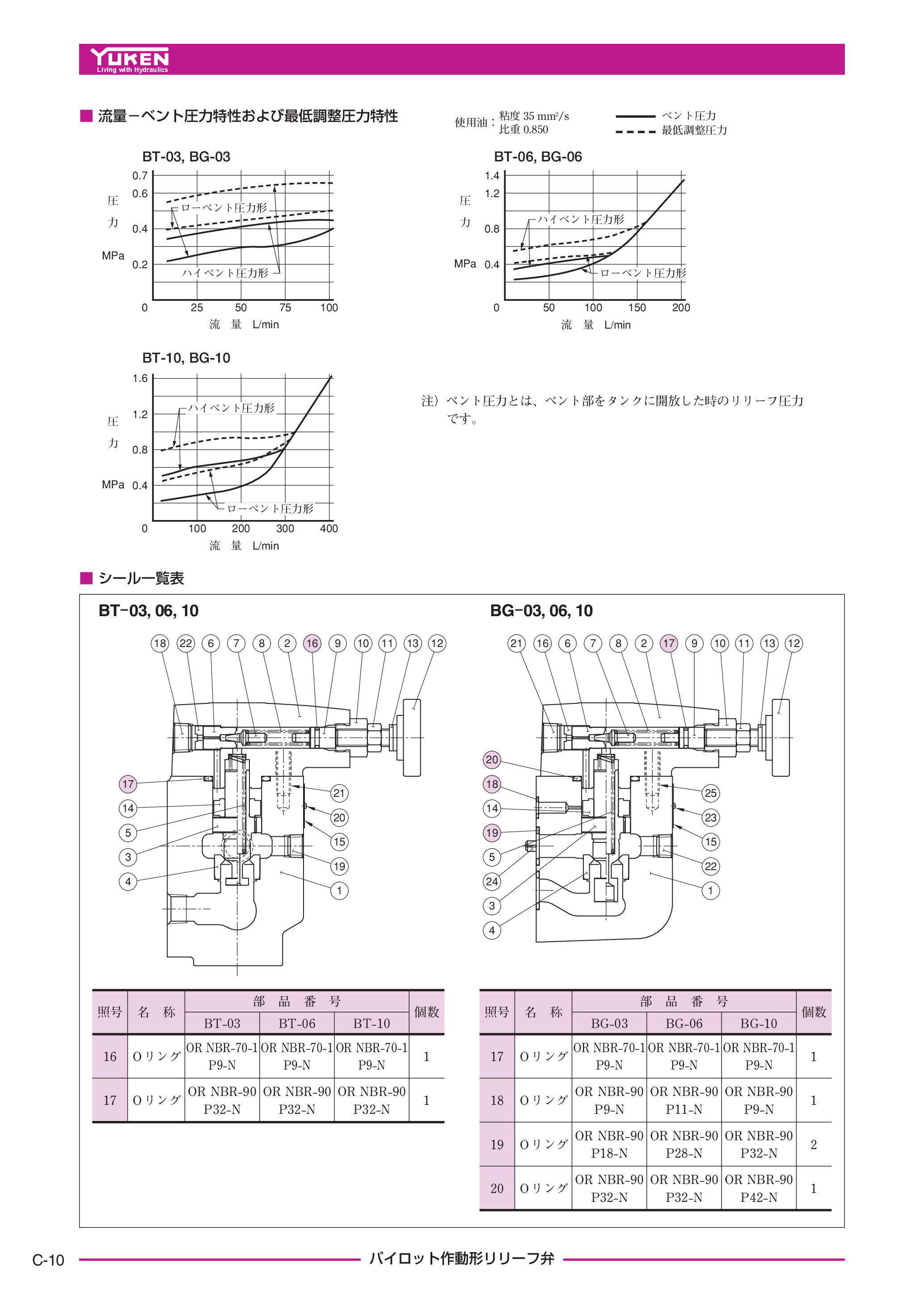 カタログ（1Page）