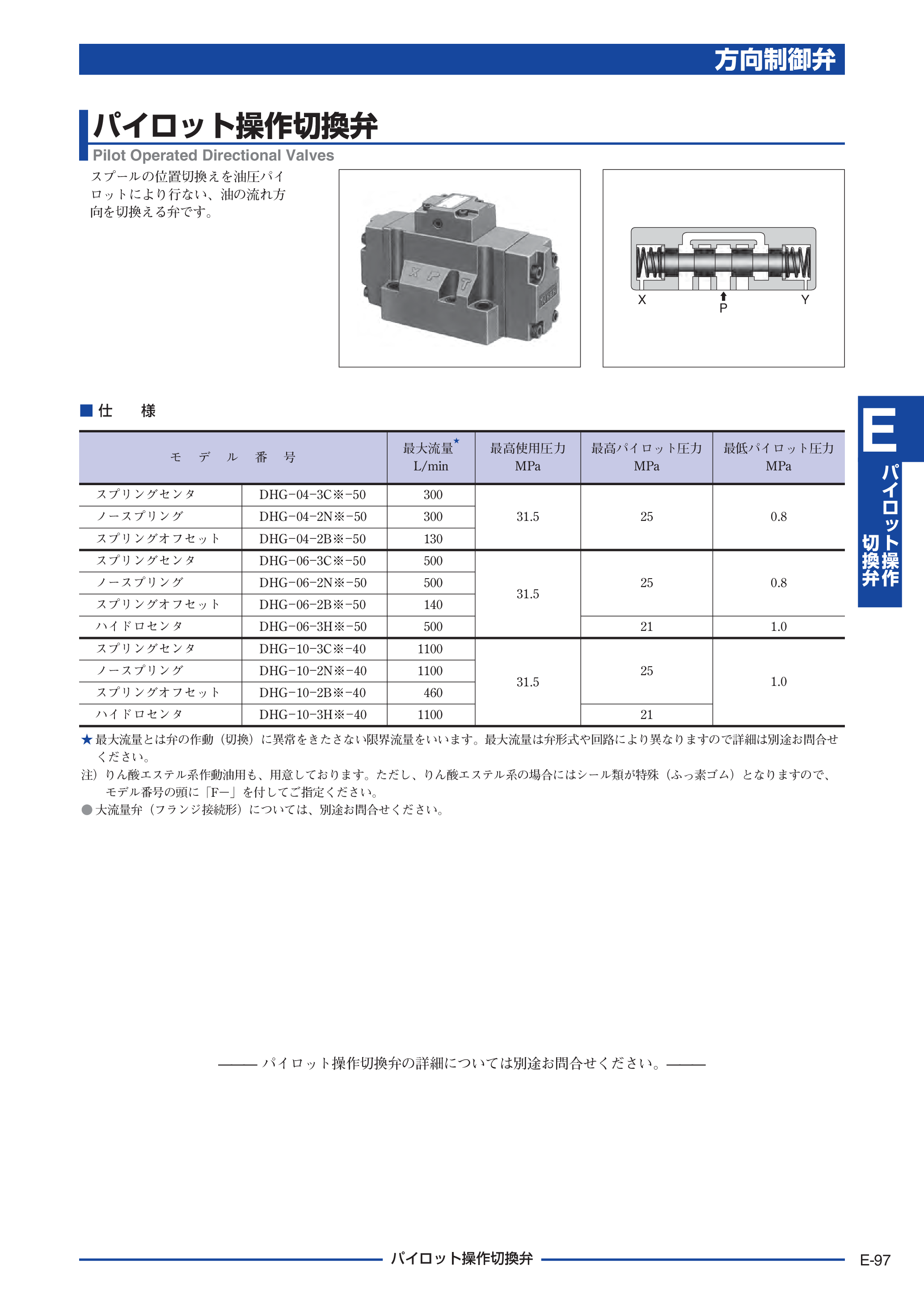 カタログ（2Page）