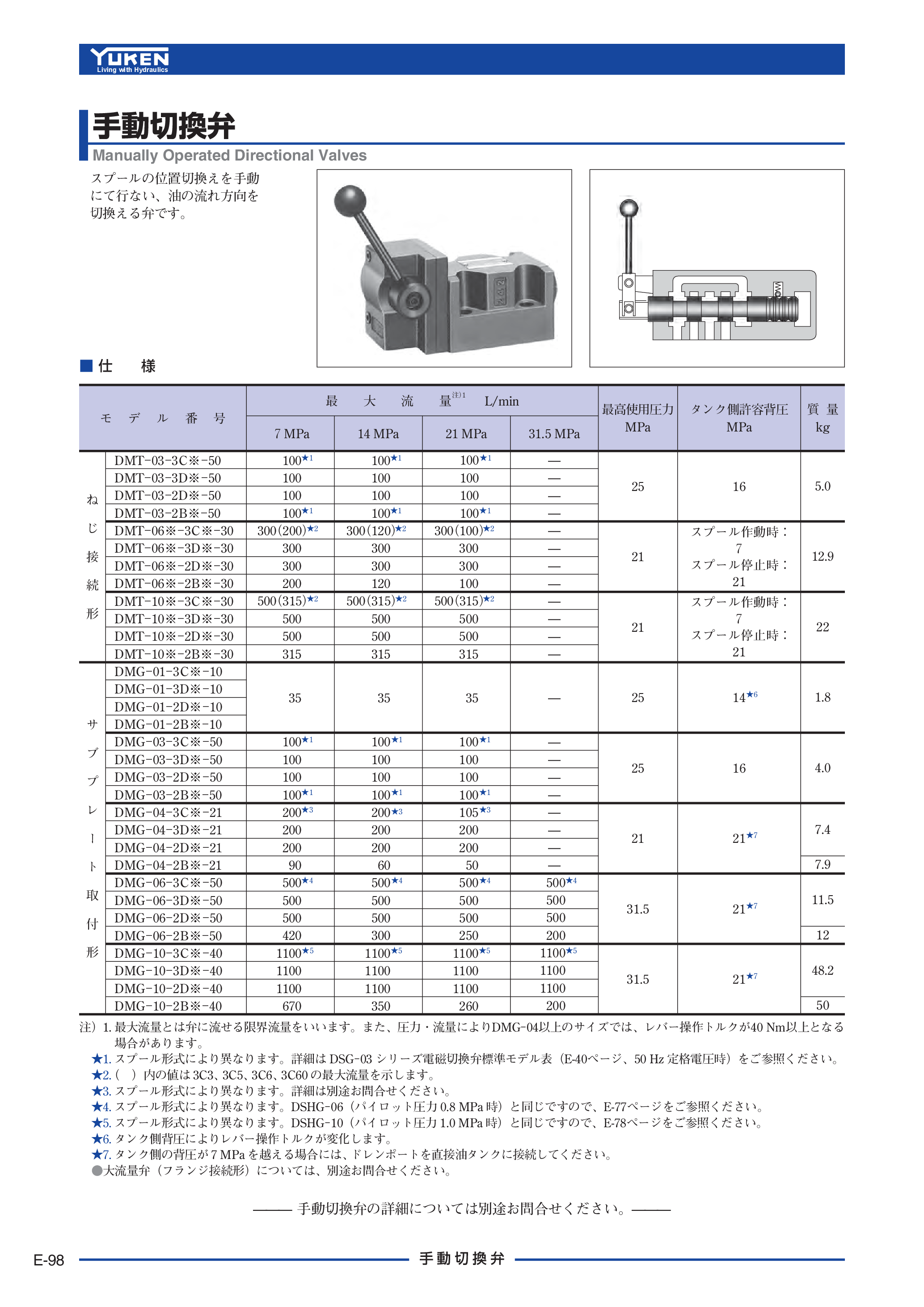 カタログ（2Page）