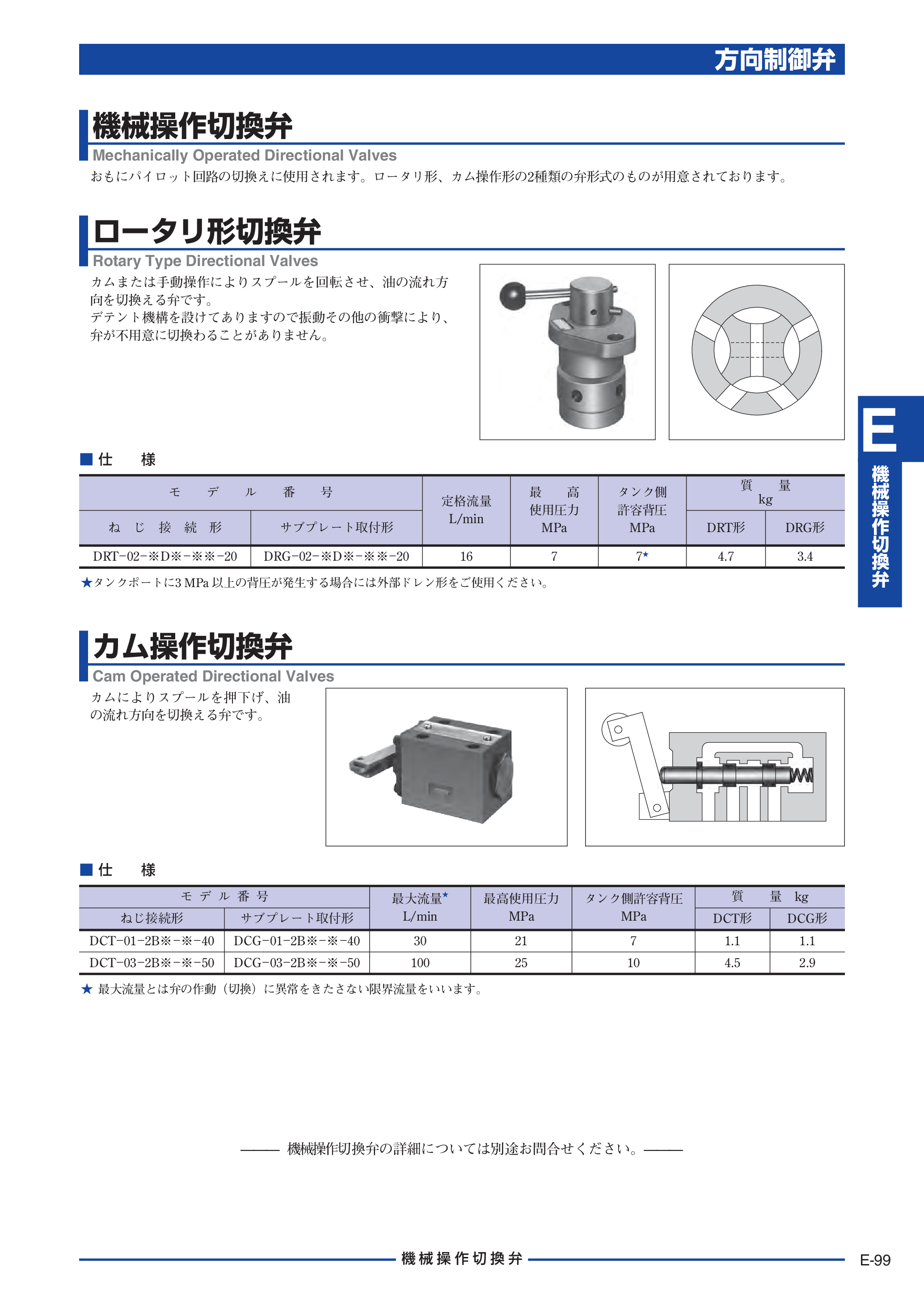 カタログ（2Page）
