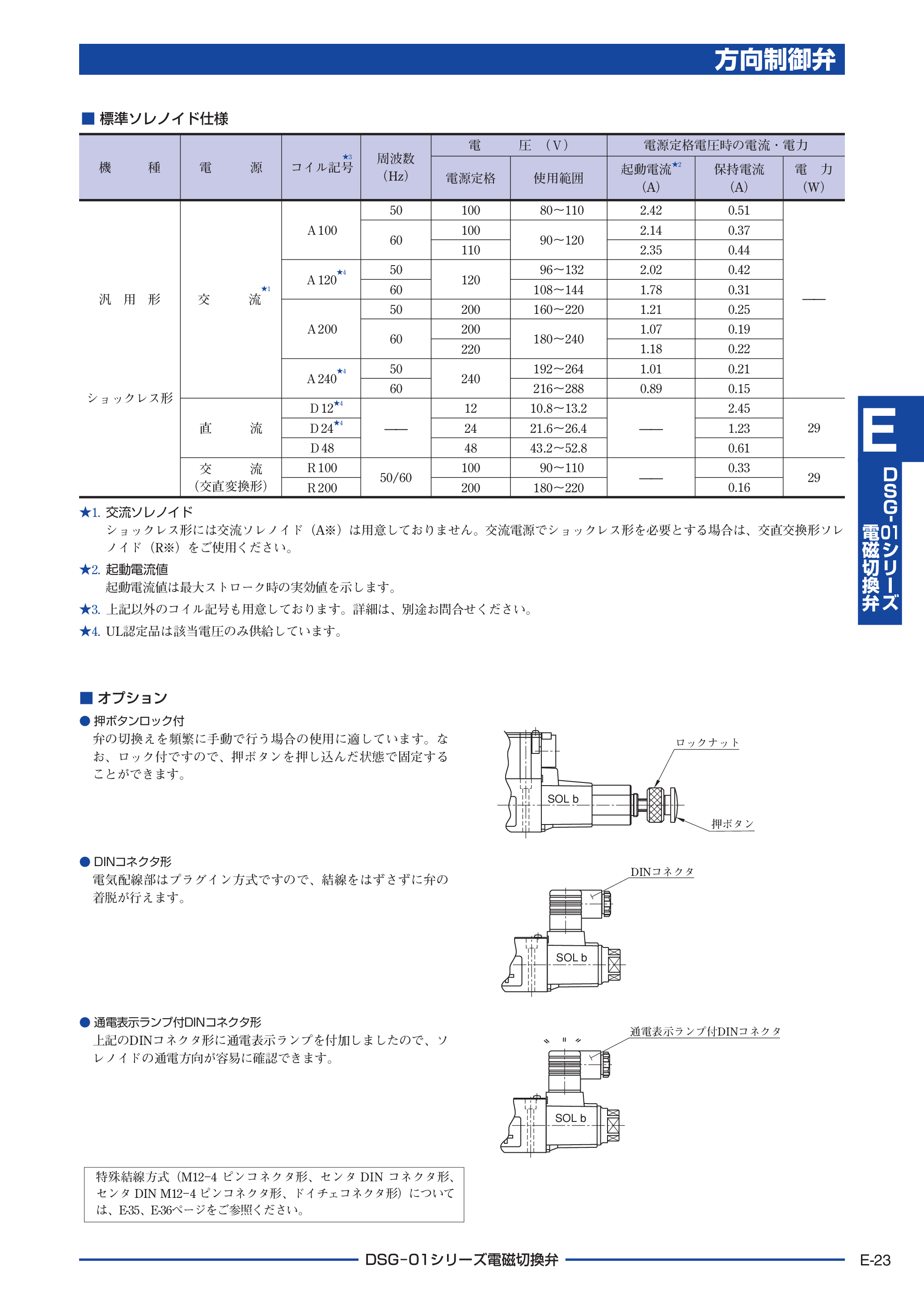 カタログ（3Page）