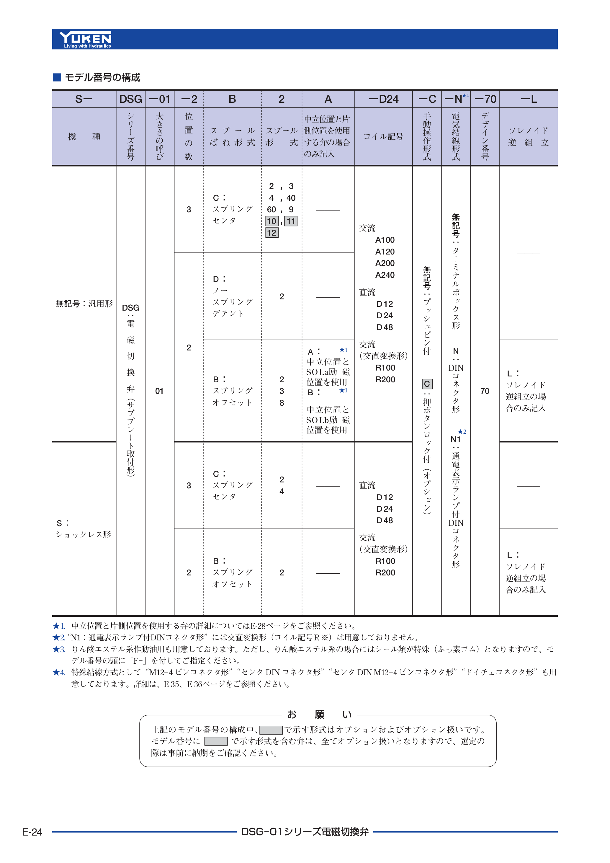 カタログ（3Page）