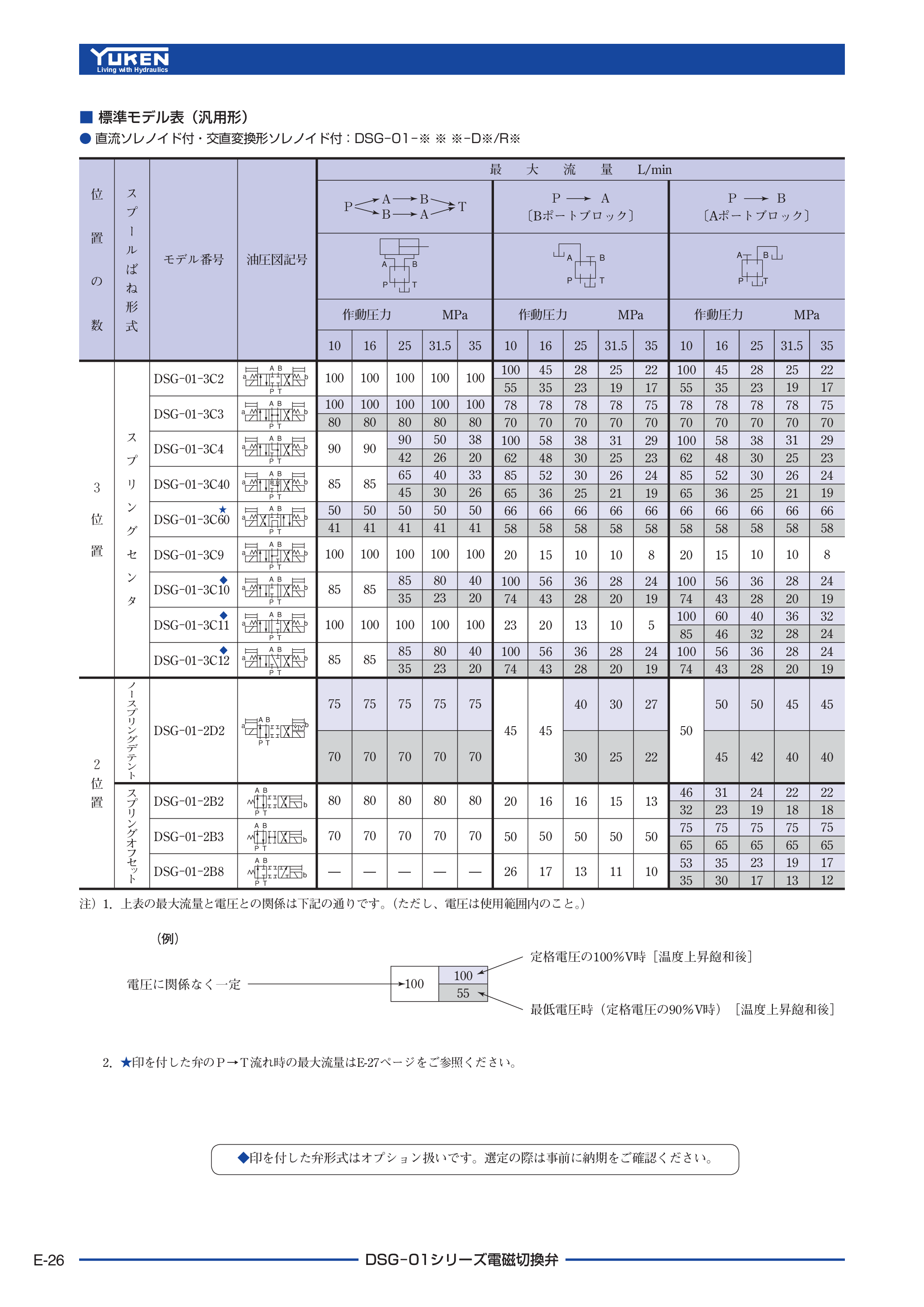 カタログ（3Page）