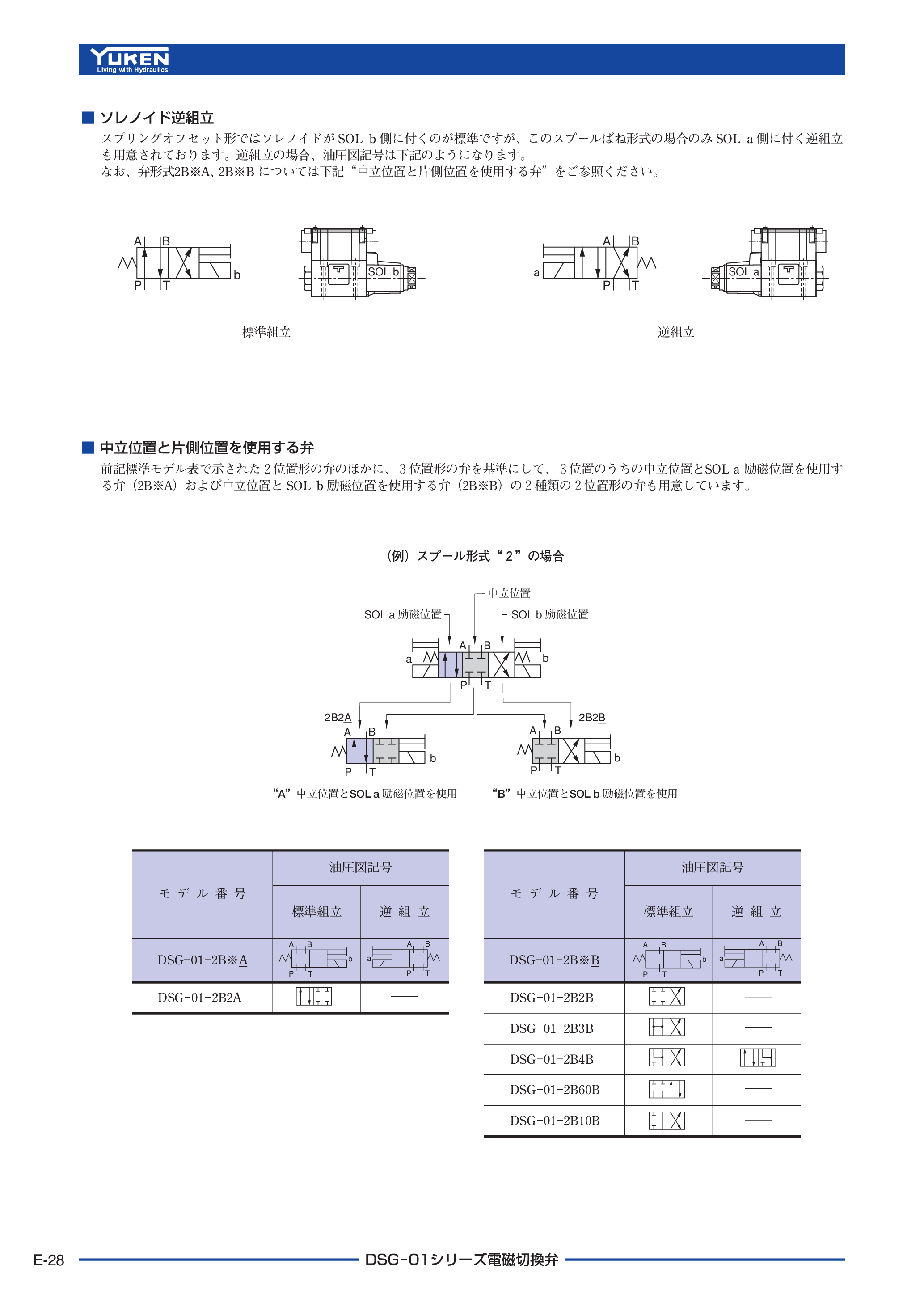 カタログ（3Page）
