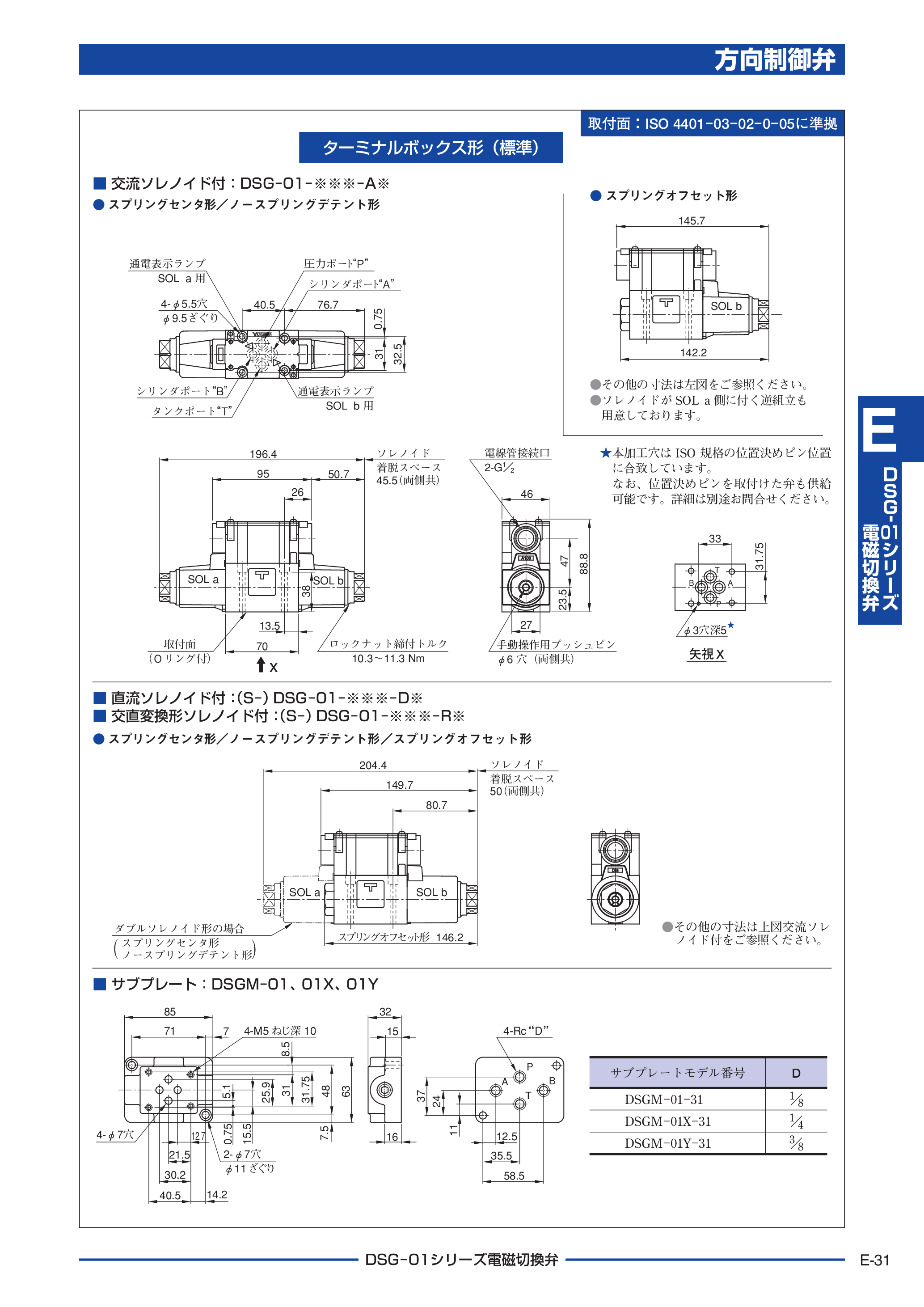 カタログ（3Page）