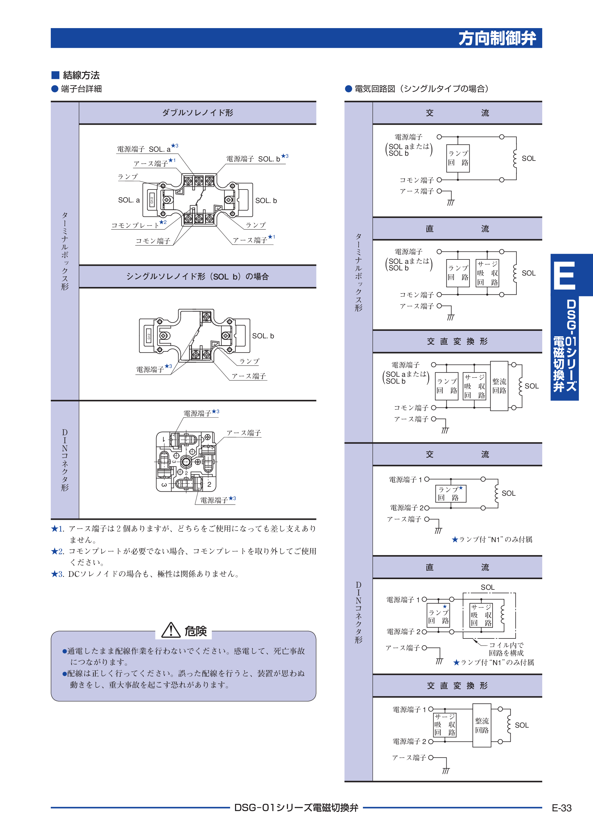 カタログ（3Page）