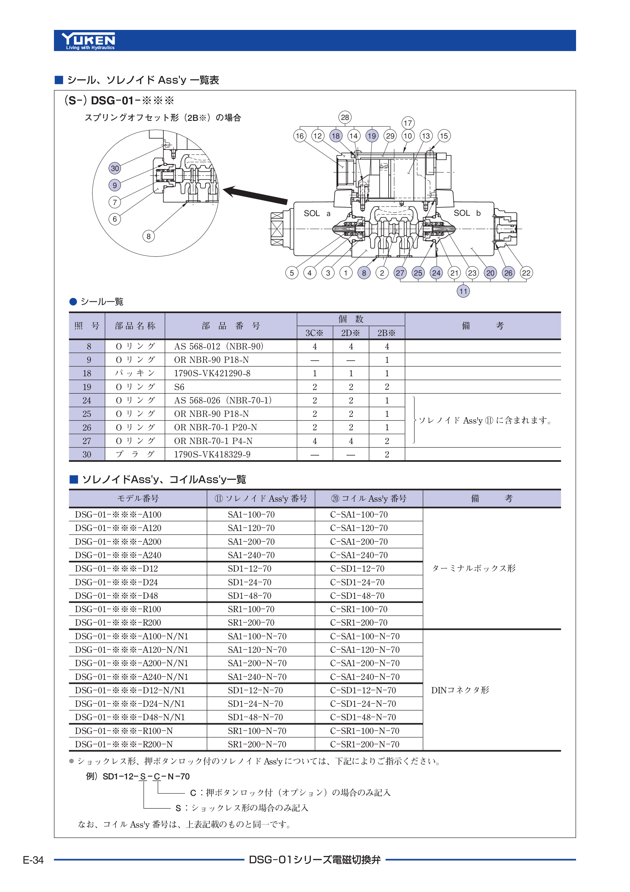 カタログ（3Page）