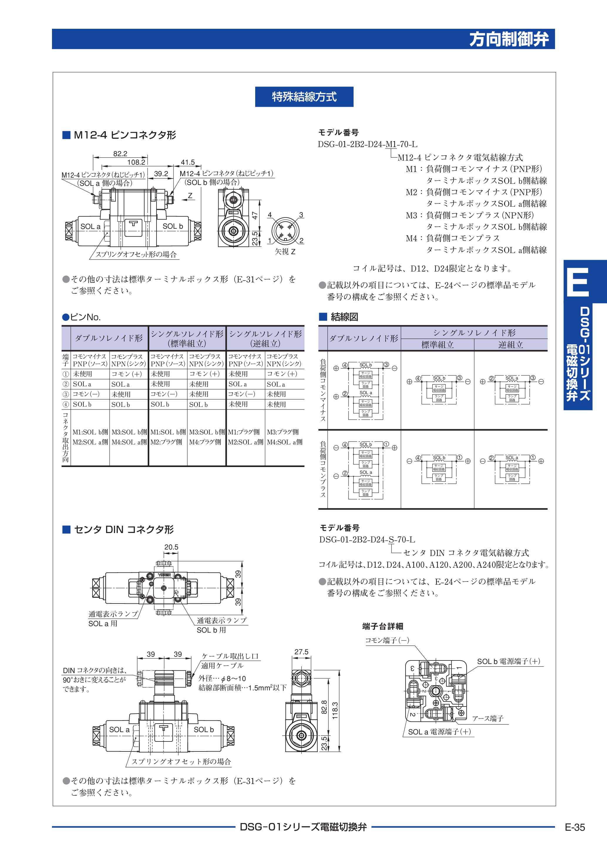 カタログ（3Page）