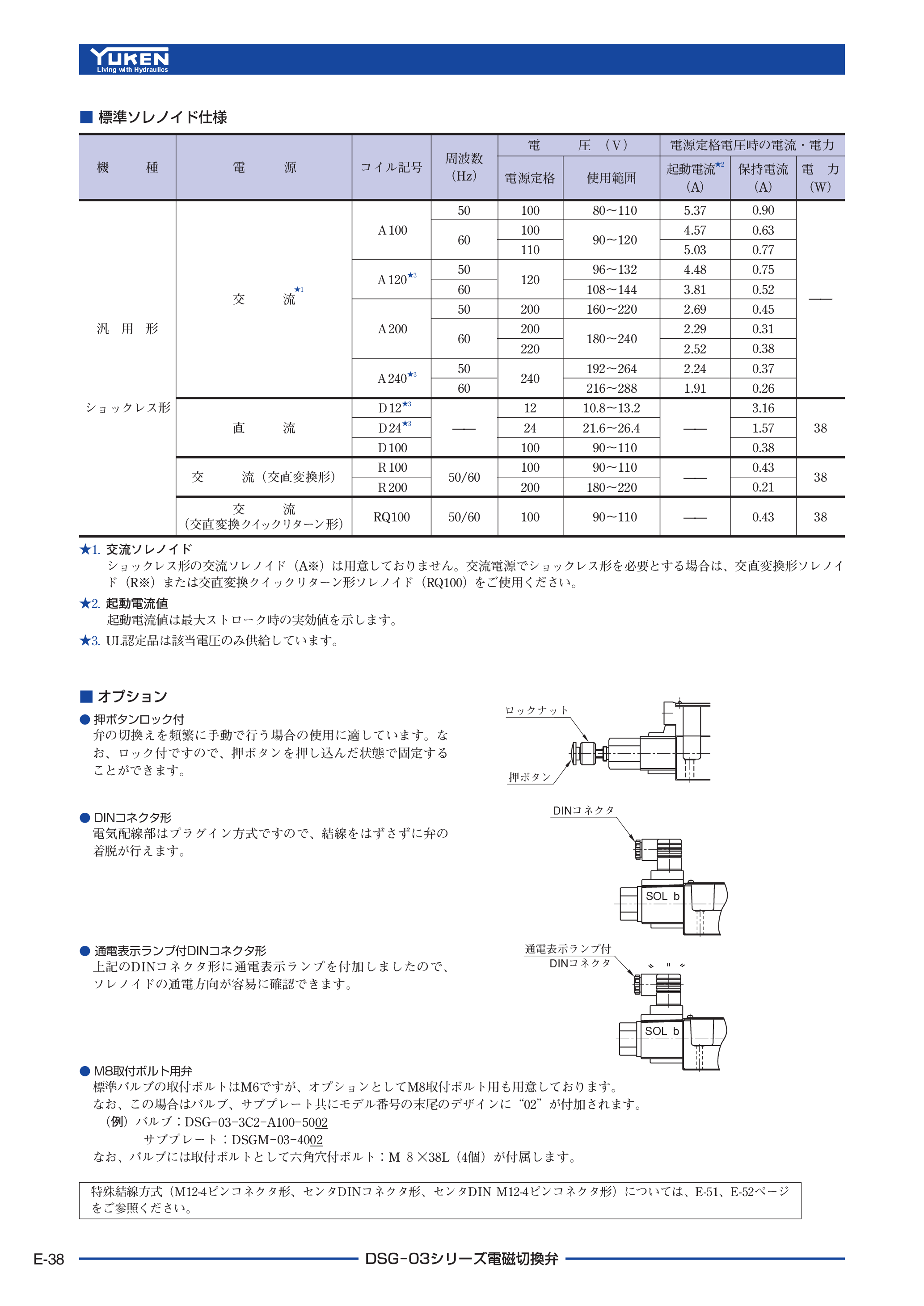カタログ（3Page）