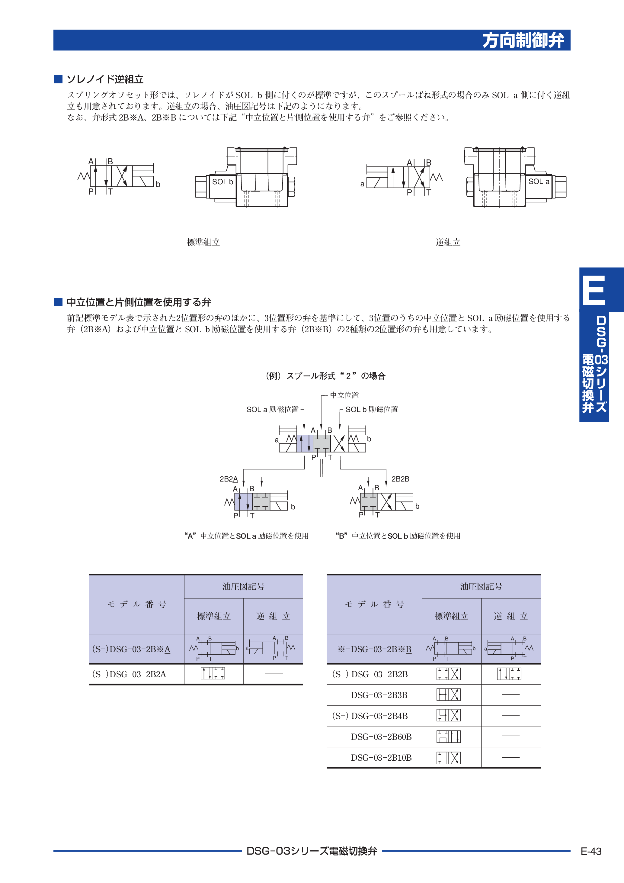 カタログ（3Page）