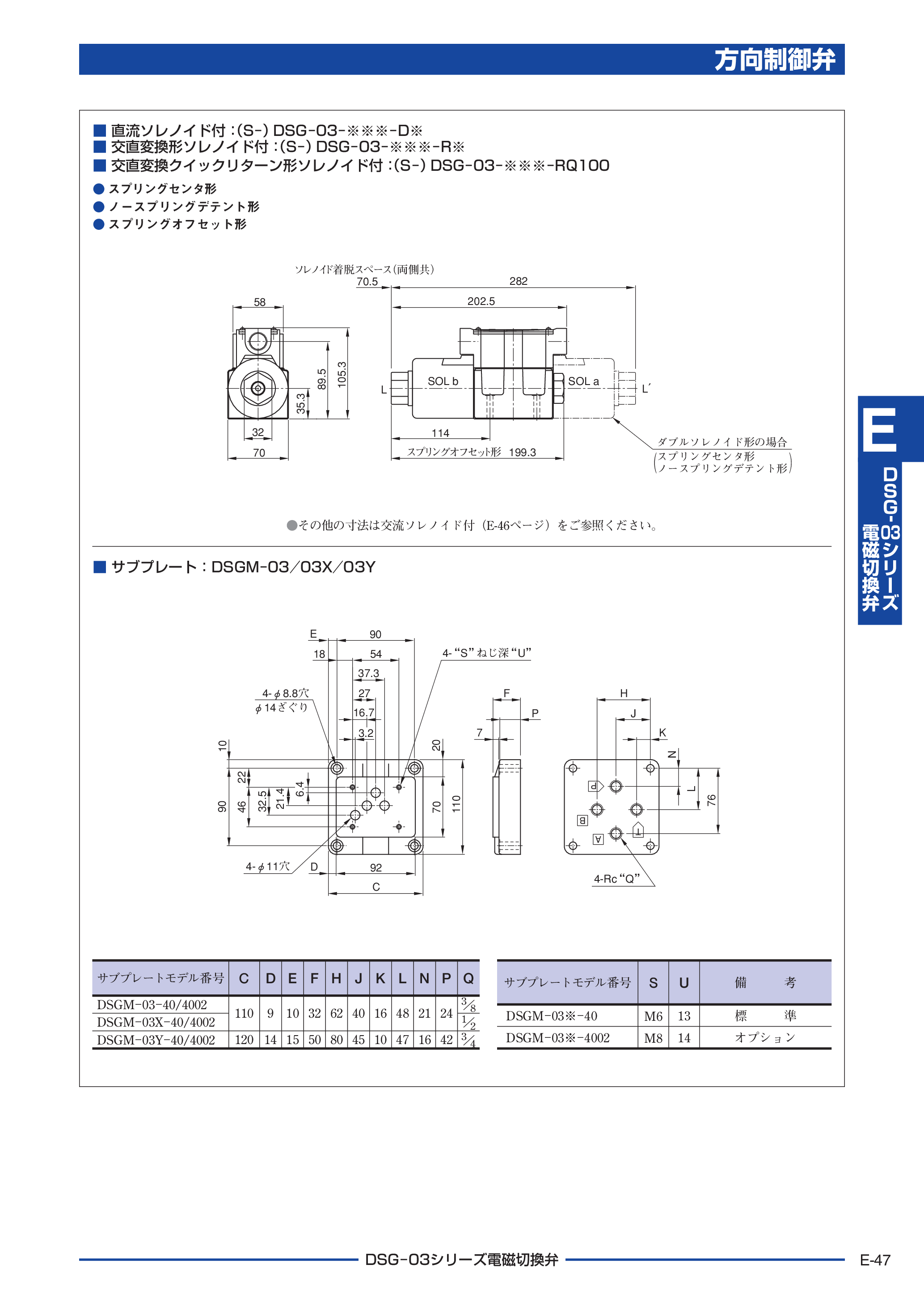 カタログ（3Page）