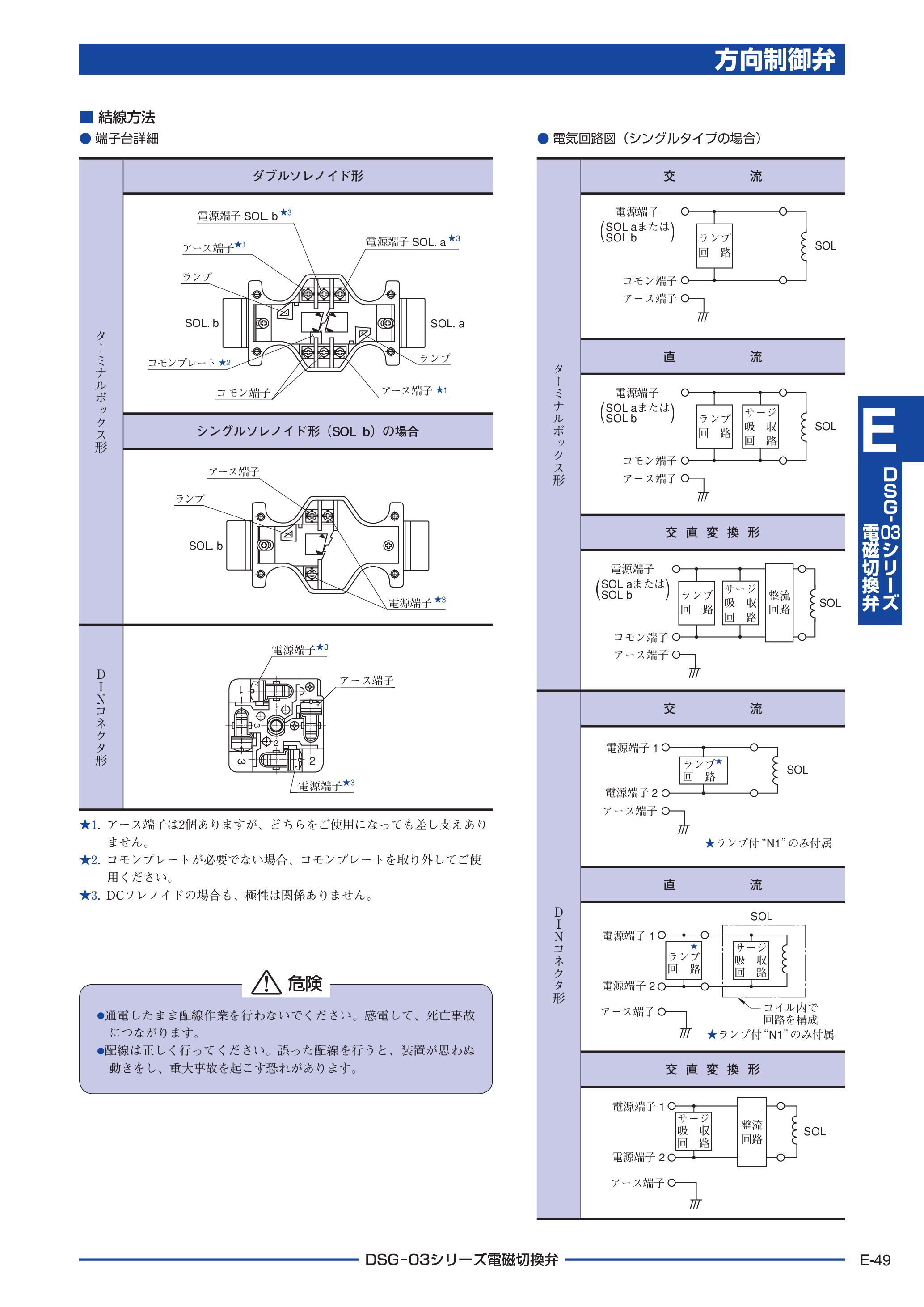 カタログ（3Page）